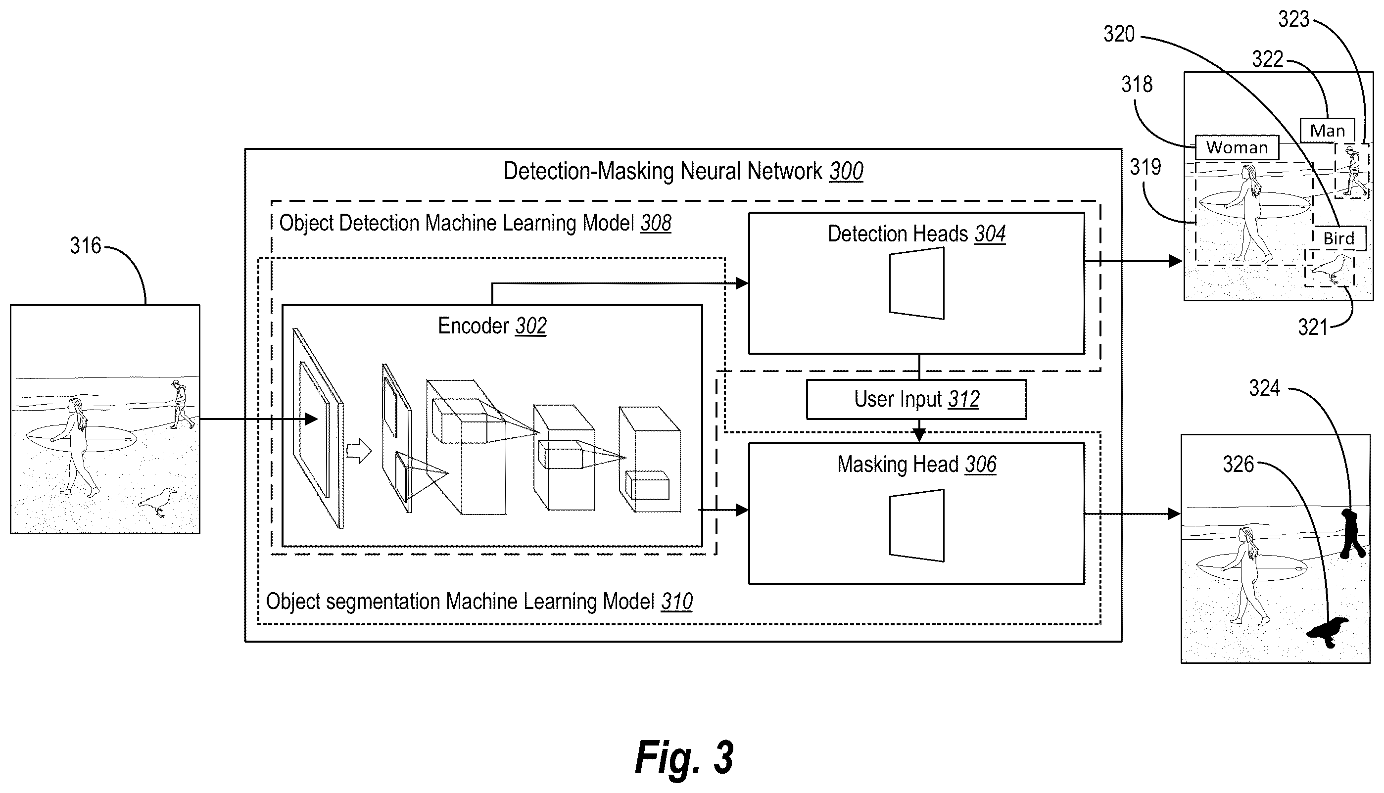 Patent US12333692 Figure 3 – Modifying digital images via multi-layered scene completion facilitated by artificial intelligence
