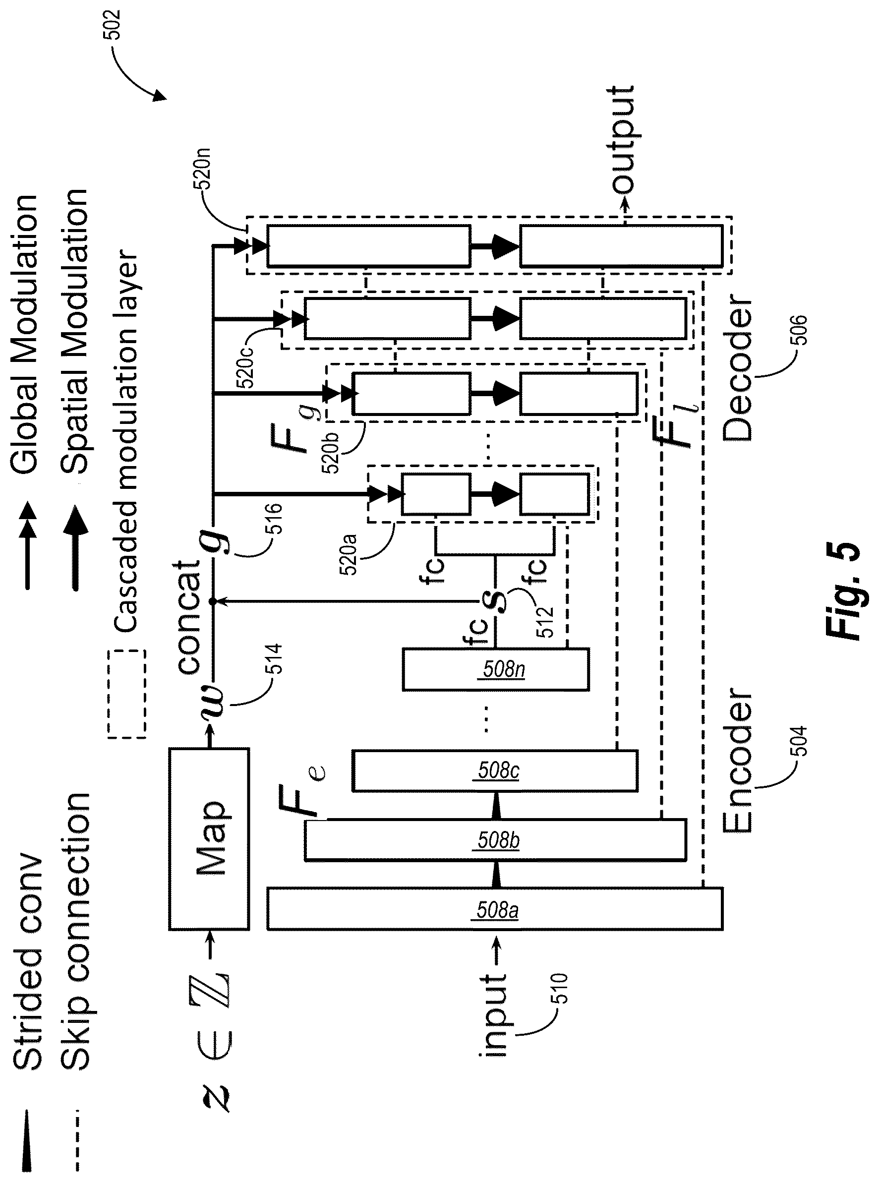 Patent US12333692 Figure 5 – Modifying digital images via multi-layered scene completion facilitated by artificial intelligence