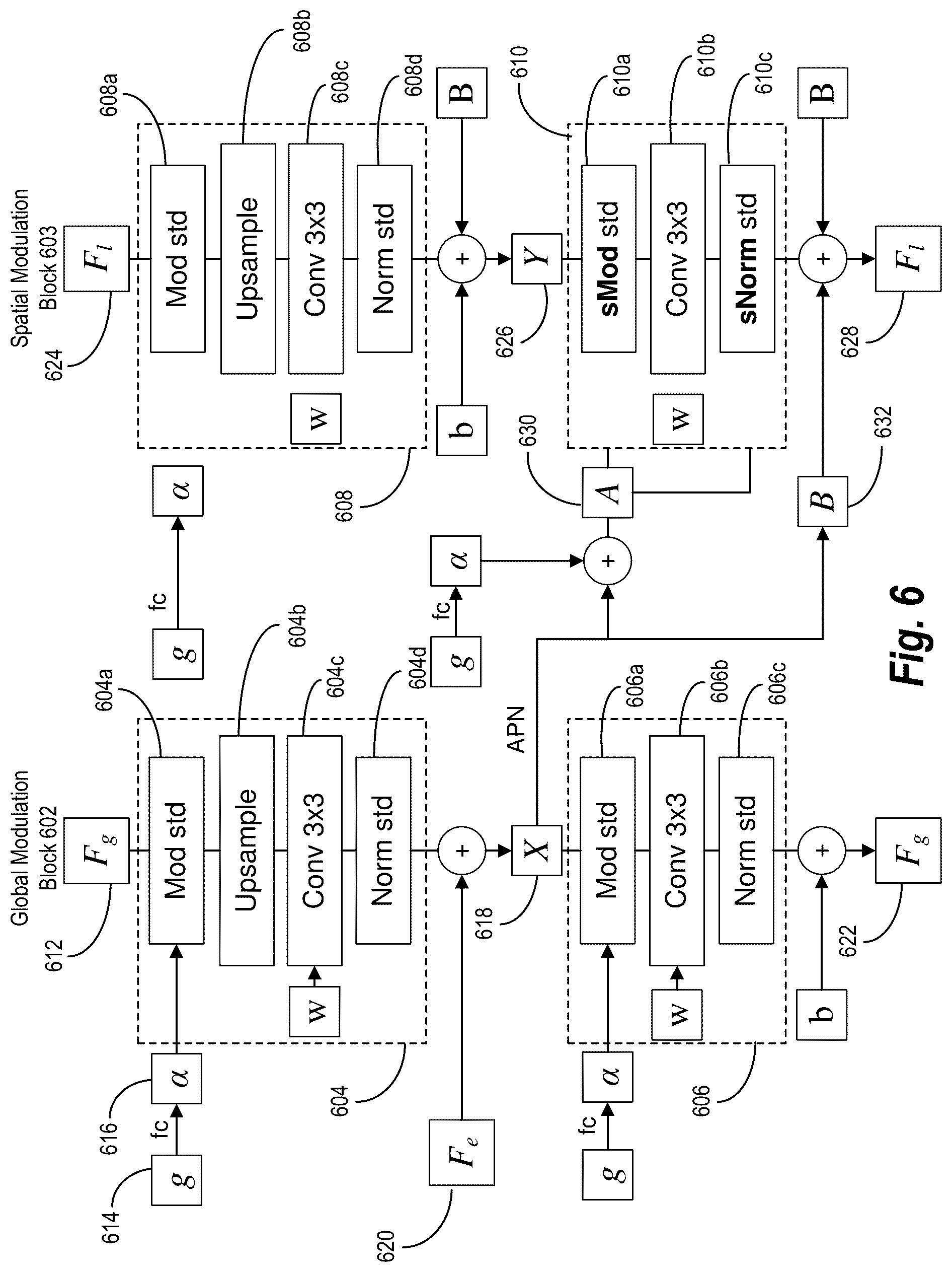 Patent US12333692 Figure 6 – Modifying digital images via multi-layered scene completion facilitated by artificial intelligence