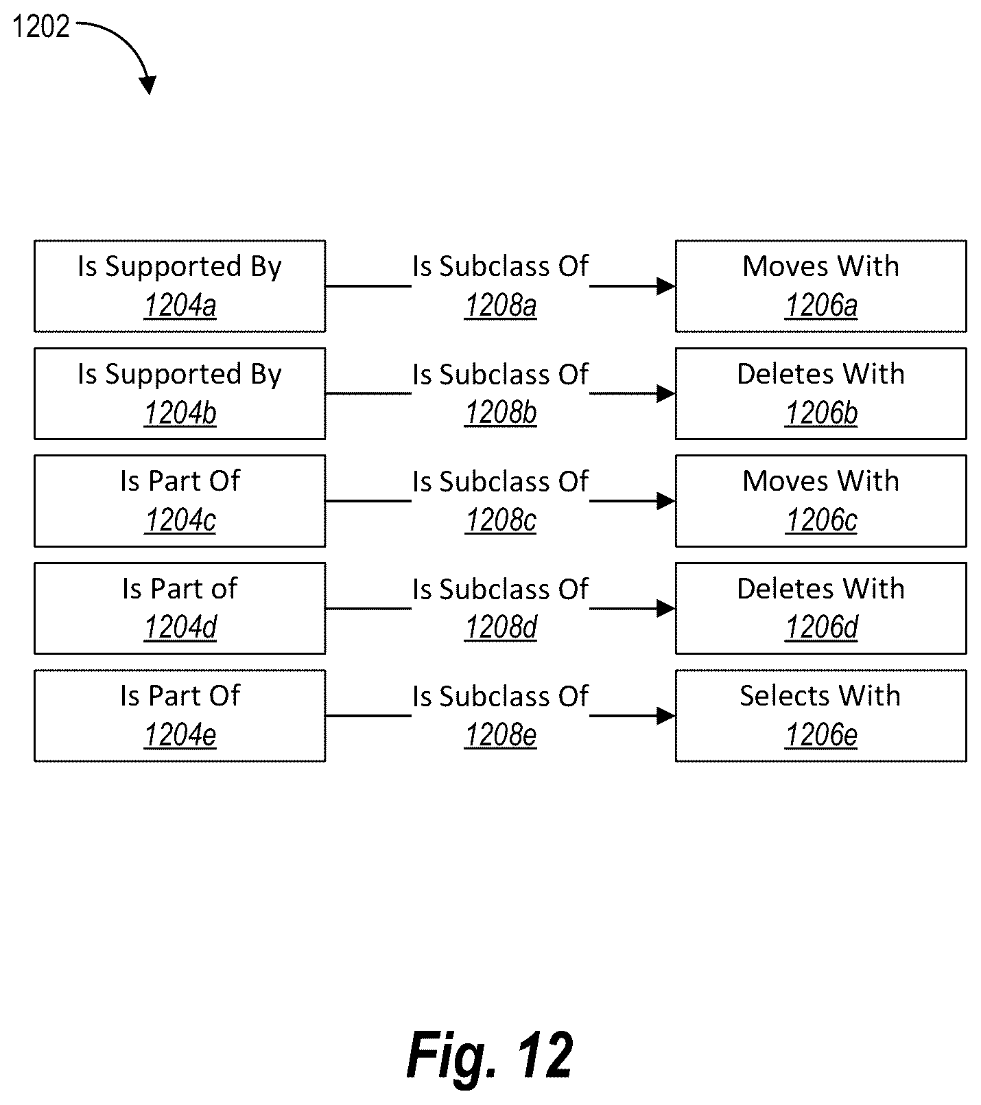 Patent US12333692 Figure 13 – Modifying digital images via multi-layered scene completion facilitated by artificial intelligence