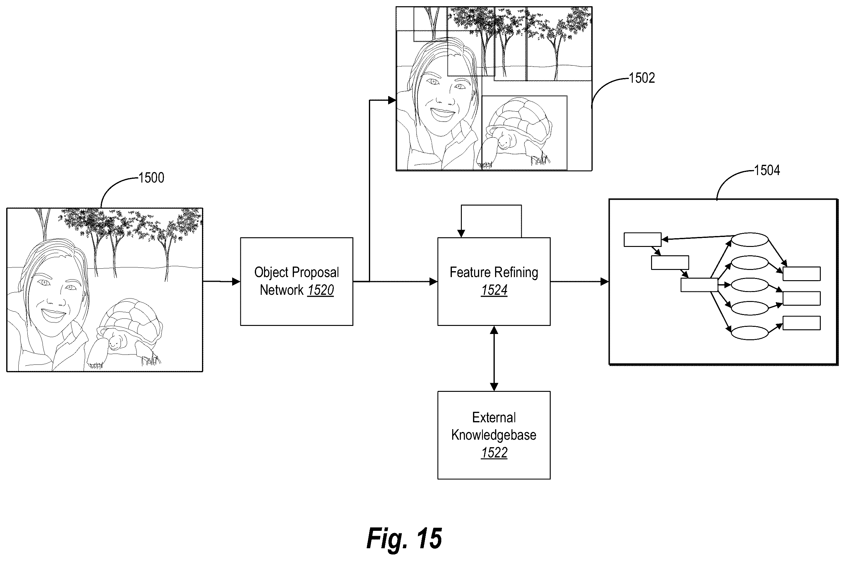 Patent US12333692 Figure 16 – Modifying digital images via multi-layered scene completion facilitated by artificial intelligence