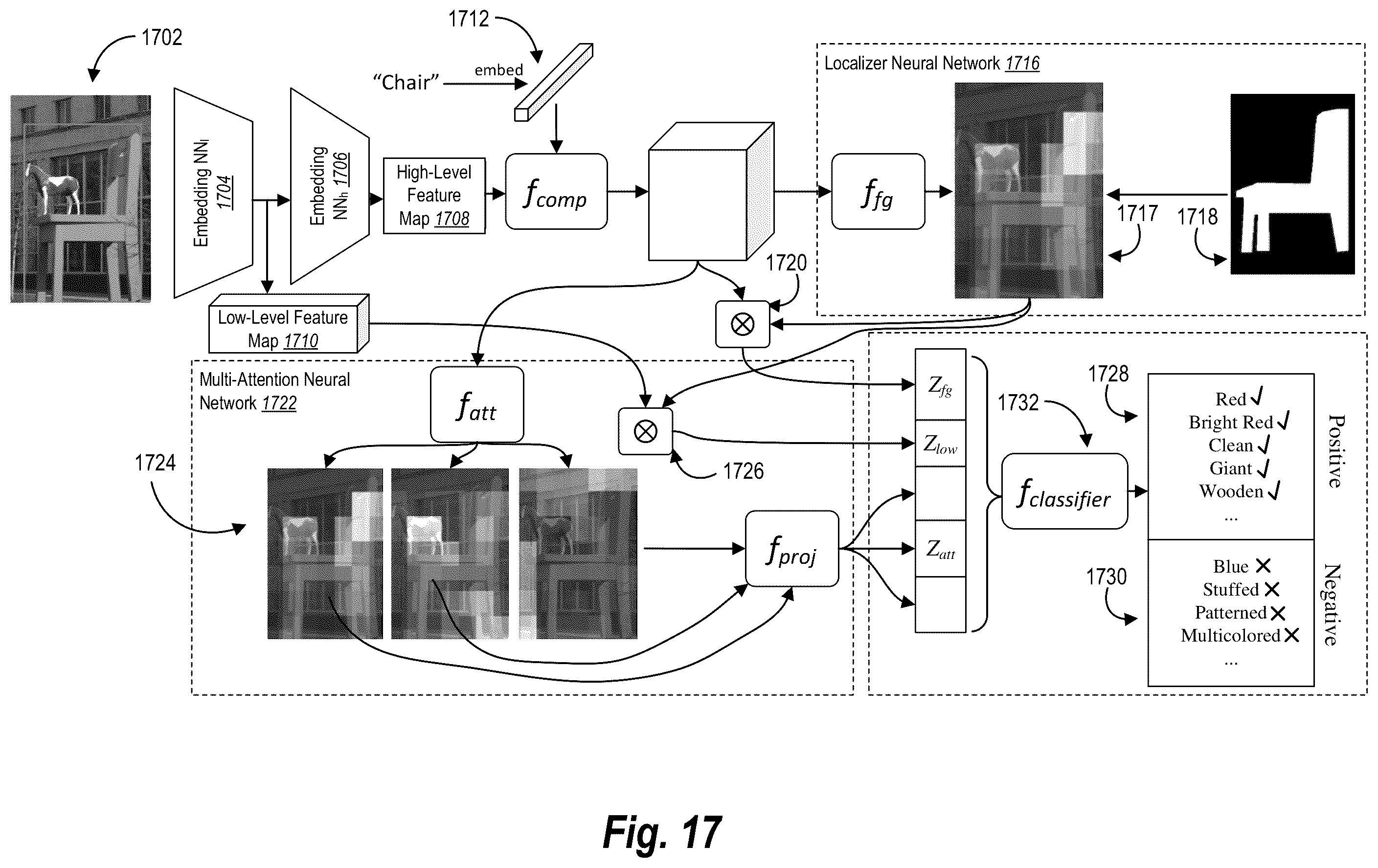 Patent US12333692 Figure 18 – Modifying digital images via multi-layered scene completion facilitated by artificial intelligence