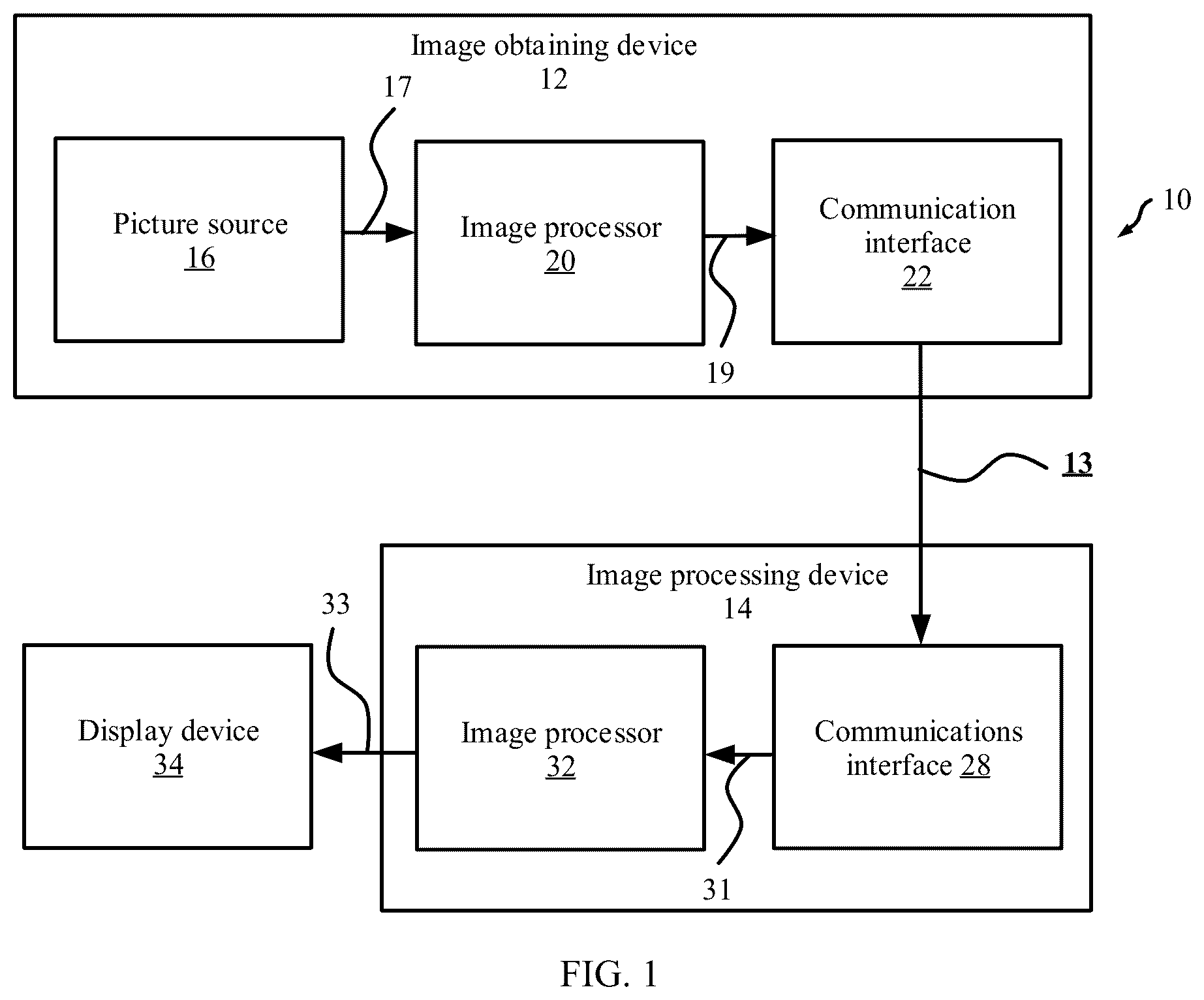 Patent US12333694 — Image processing method and apparatus — Figure 1