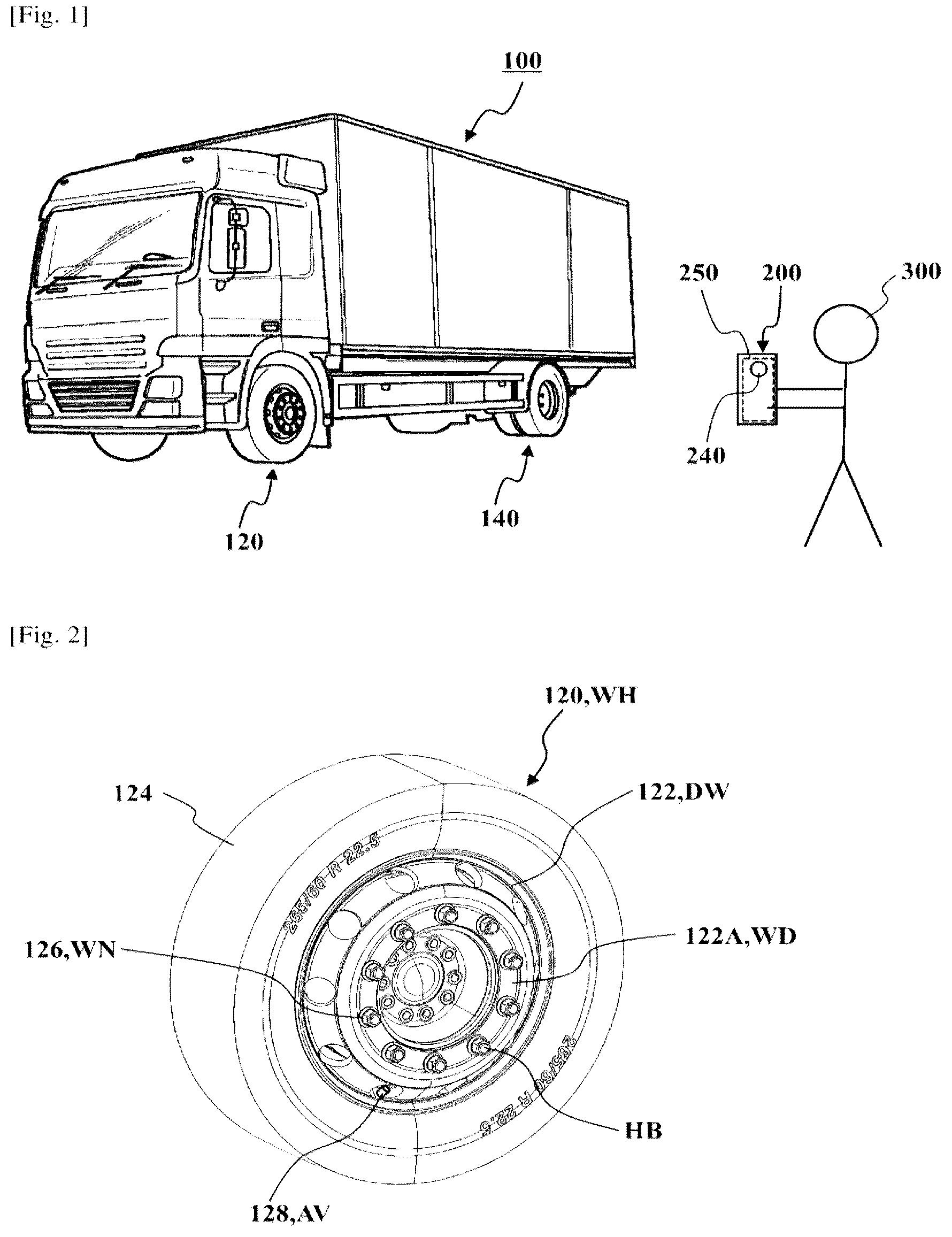 Patent US12333708 Figure 1 – Method, device, system, and computer program for detecting wheel fastener looseness and computer-readable medium storing computer program