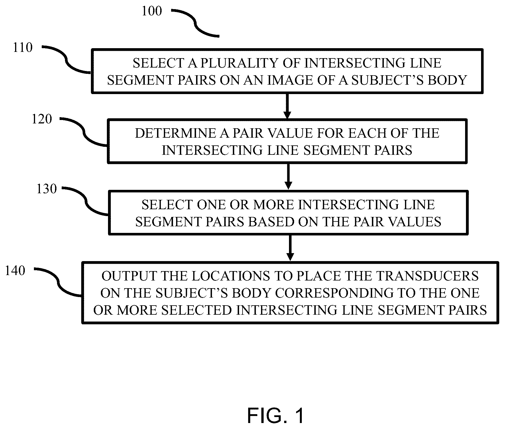 Patent US12333713 Figure 1 – Methods and apparatuses for determining transducer locations to generate tumor treating fields