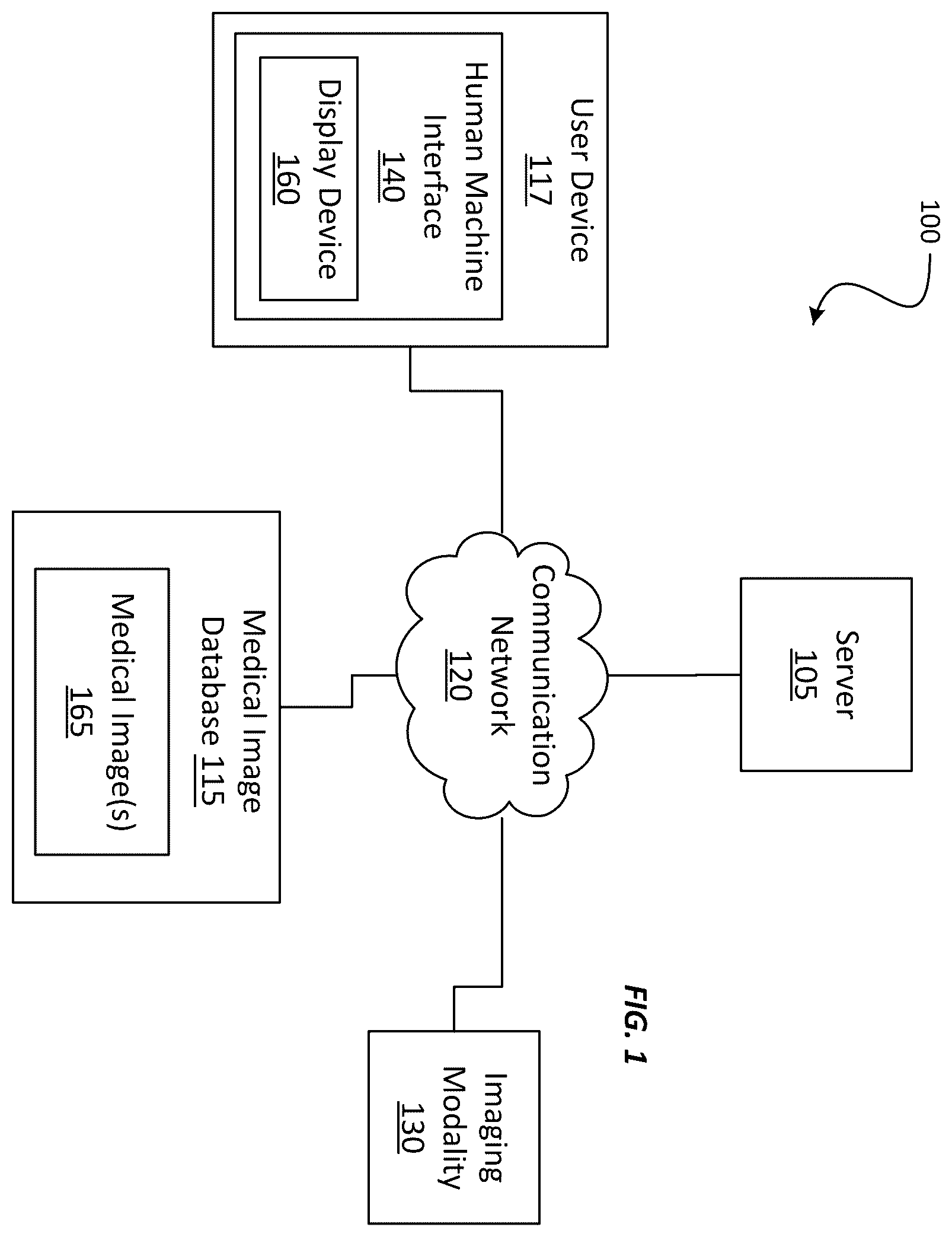 Patent US12333714 — Estimation of b-value in prostate magnetic resonance diffusion weighted images — Figure 1