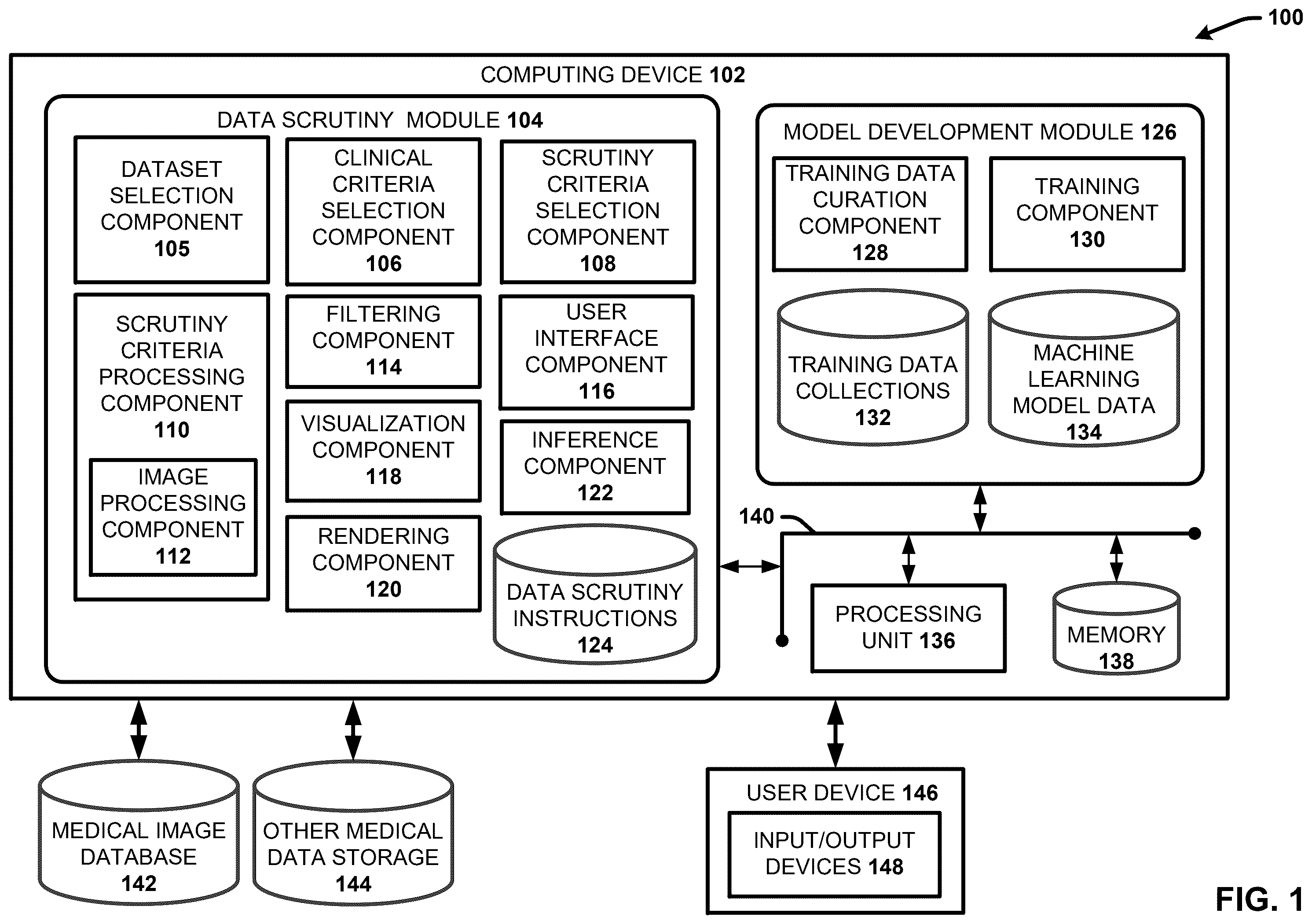 Patent US12333716 Figure 1 – Generating high quality training data collections for training artificial intelligence models