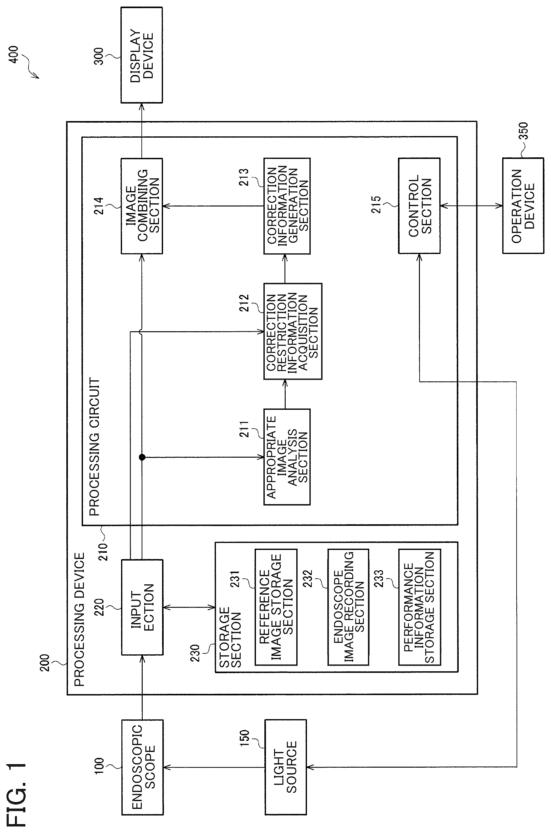 Patent US12333727 — Endoscope apparatus, information processing method, and storage medium — Figure 1