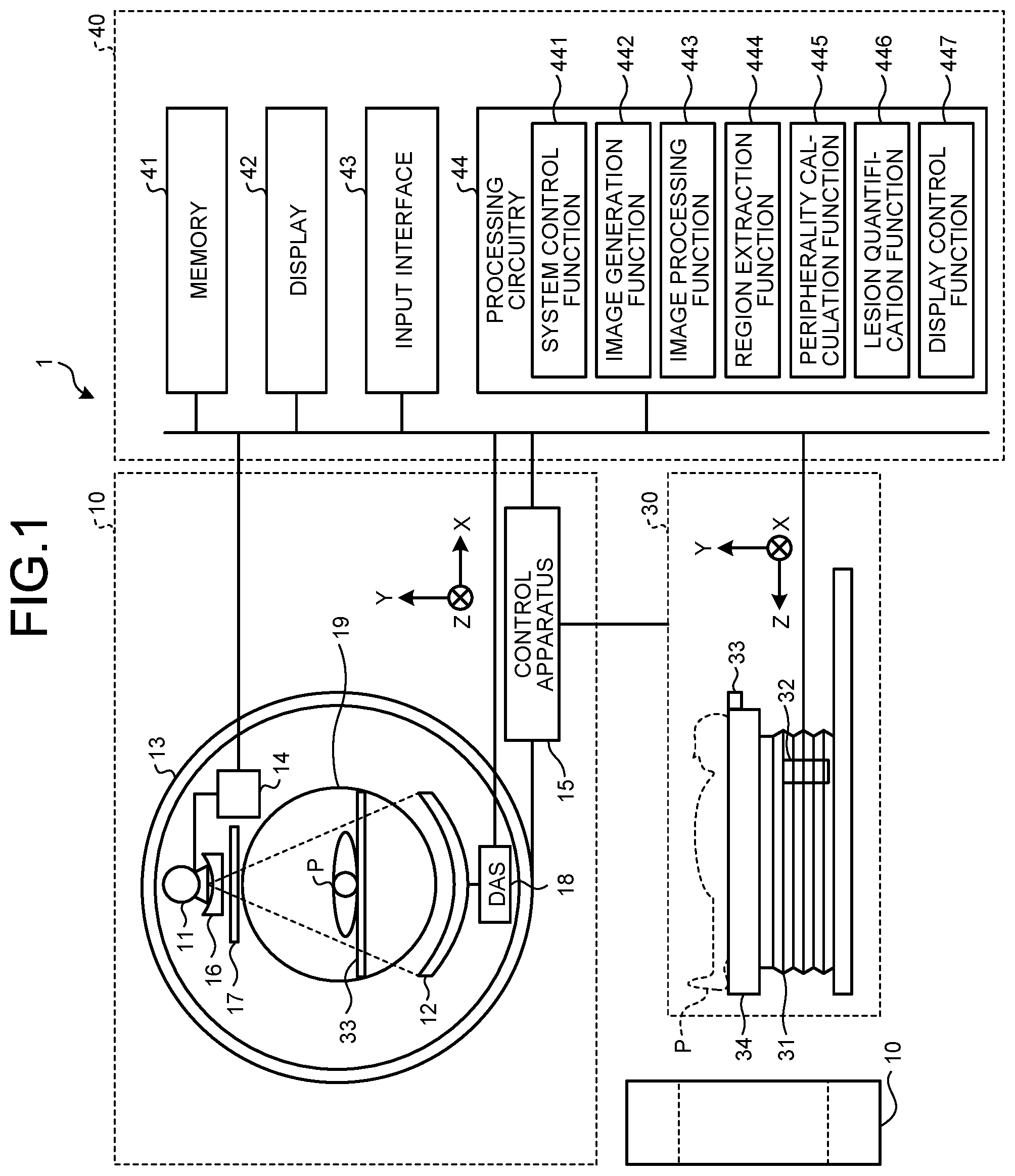 Patent US12333728 — Medical information display apparatus for displaying an index value for the lung, medical image processing apparatus for deriving the index value, and medical information display method for displaying the index value — Figure 1