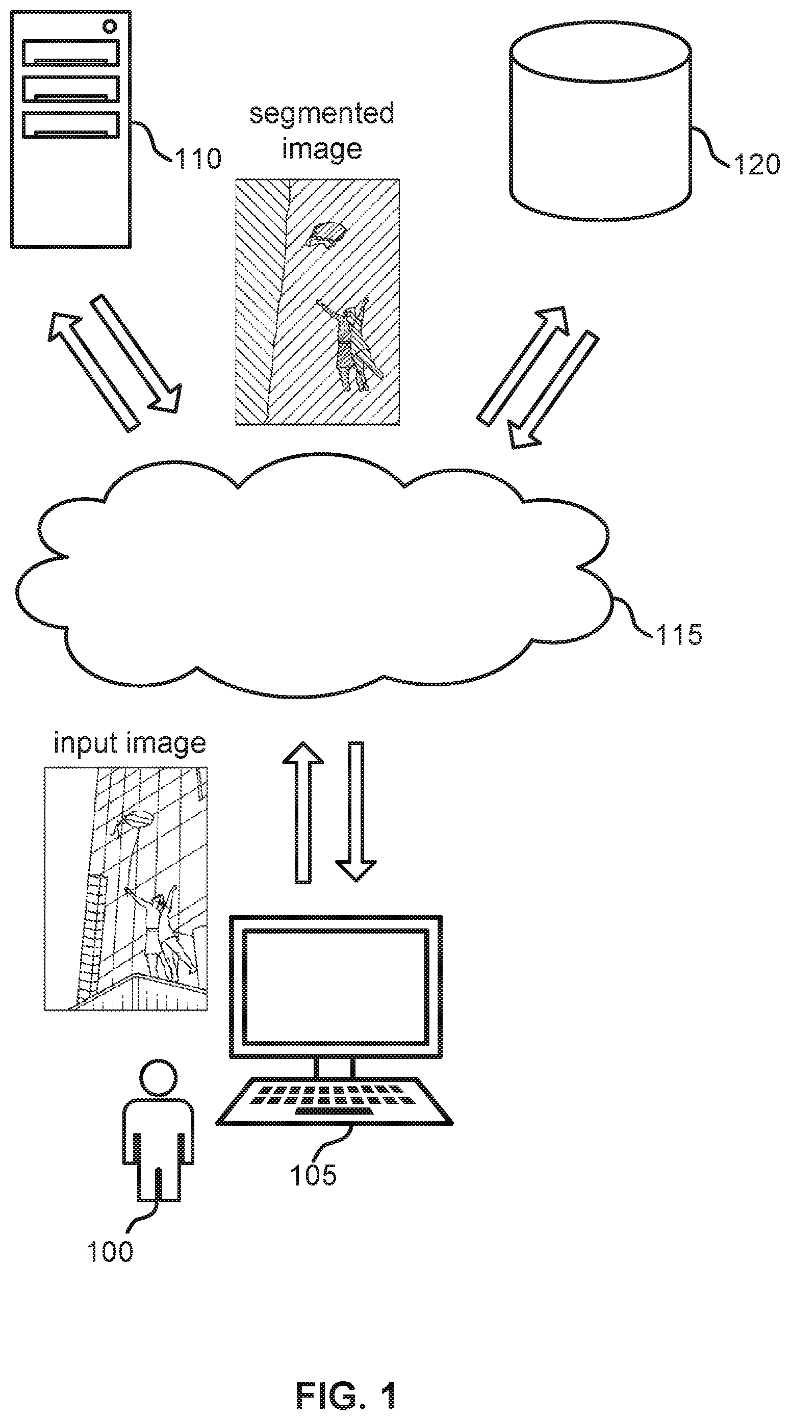 Patent US12333731 — Transformer for efficient image segmentation — Figure 1
