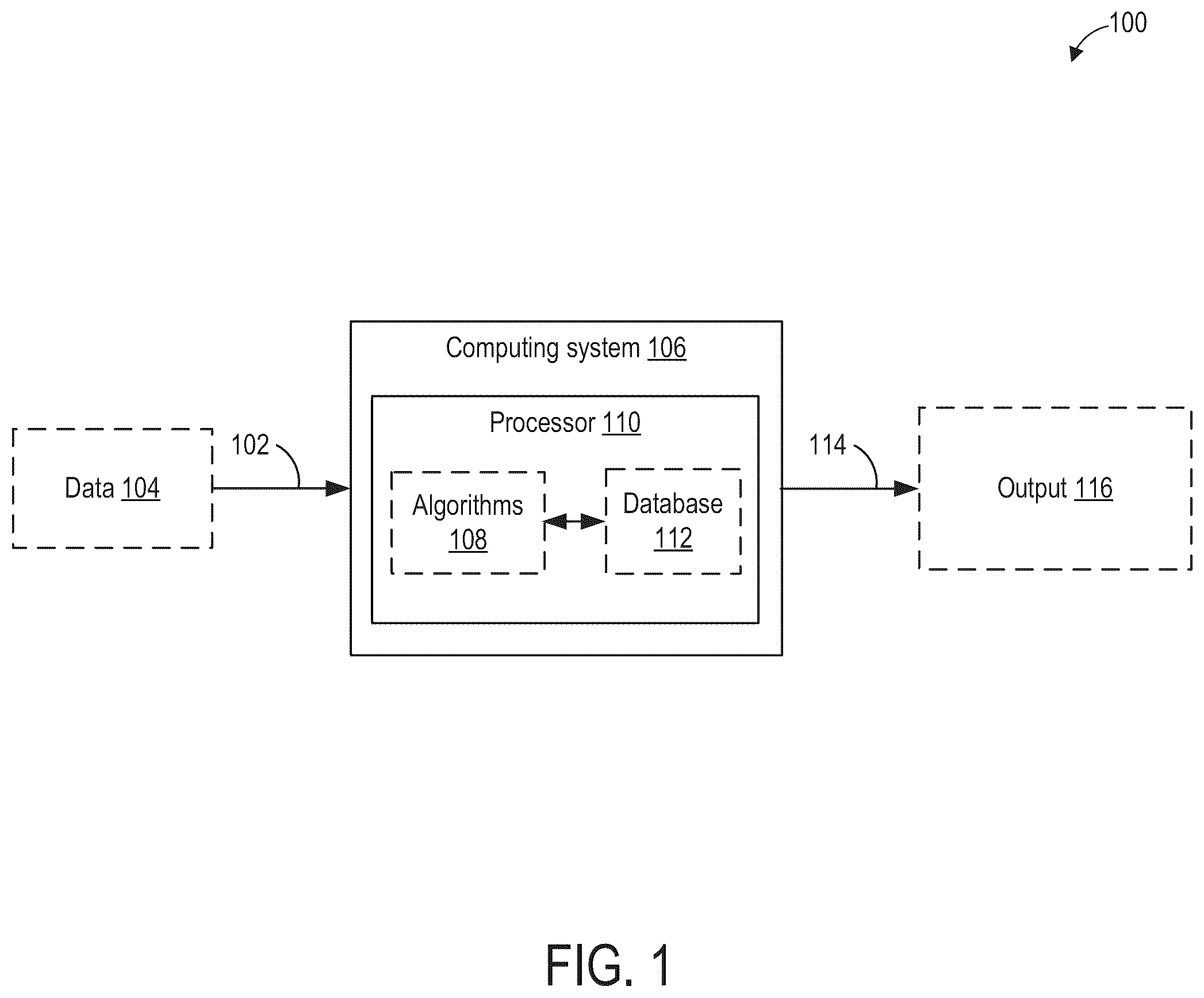 Patent US12333735 — Methods and systems for predicting stator insulation condition from stator sections — Figure 1