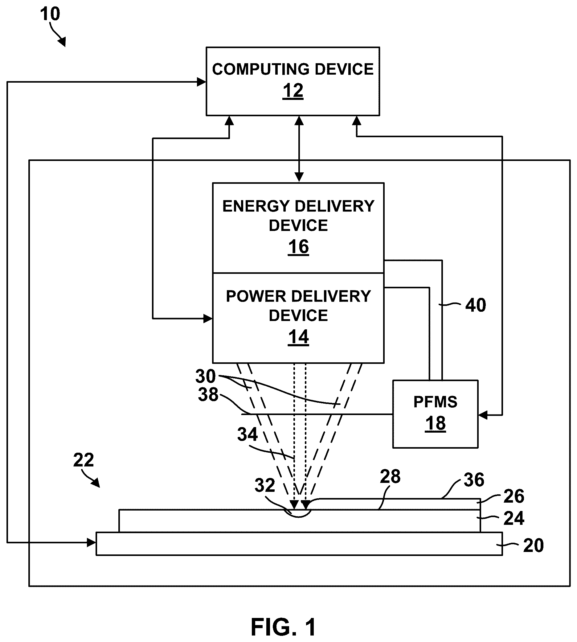 Patent US12333737 — Powder flow measurement in additive manufacturing systems — Figure 1