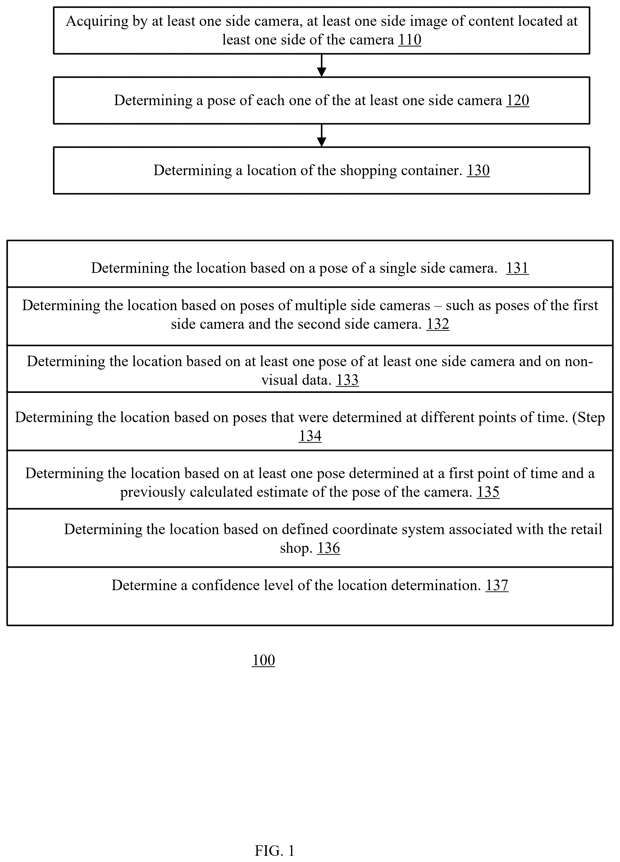 Patent US12333740 — Determining a location of a shopping container within a store — Figure 1