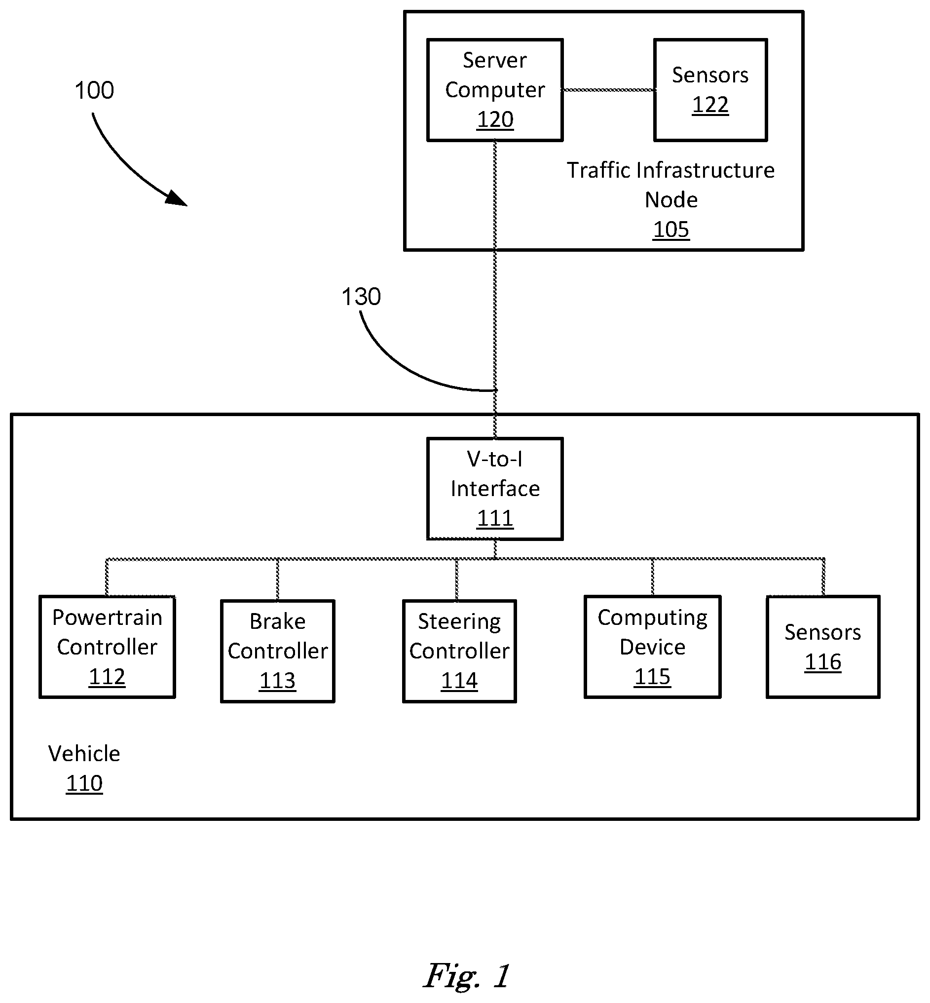 Patent US12333751 — Object detection — Figure 1