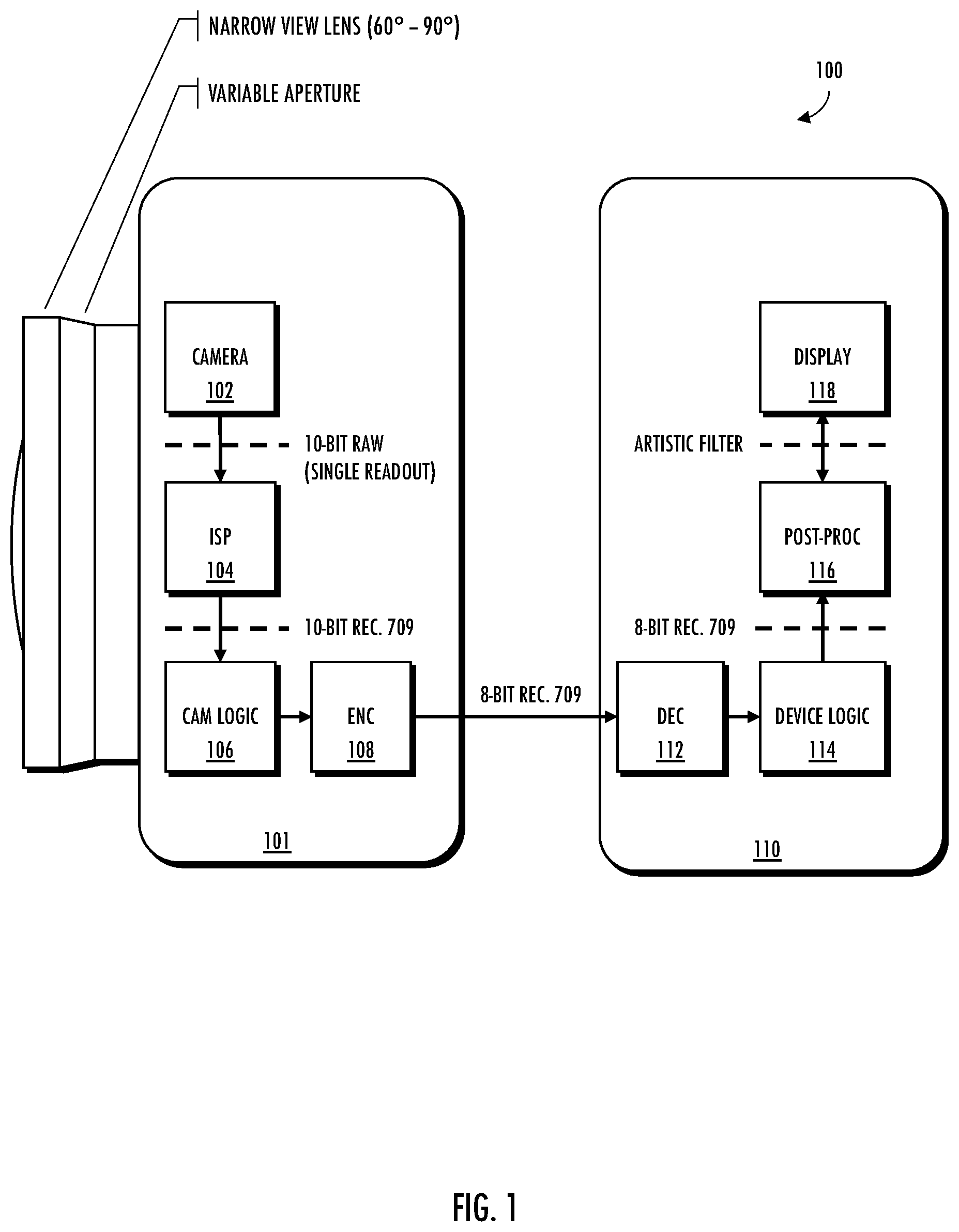 Patent US12333767 — Systems, apparatus, and methods for color space representation — Figure 1