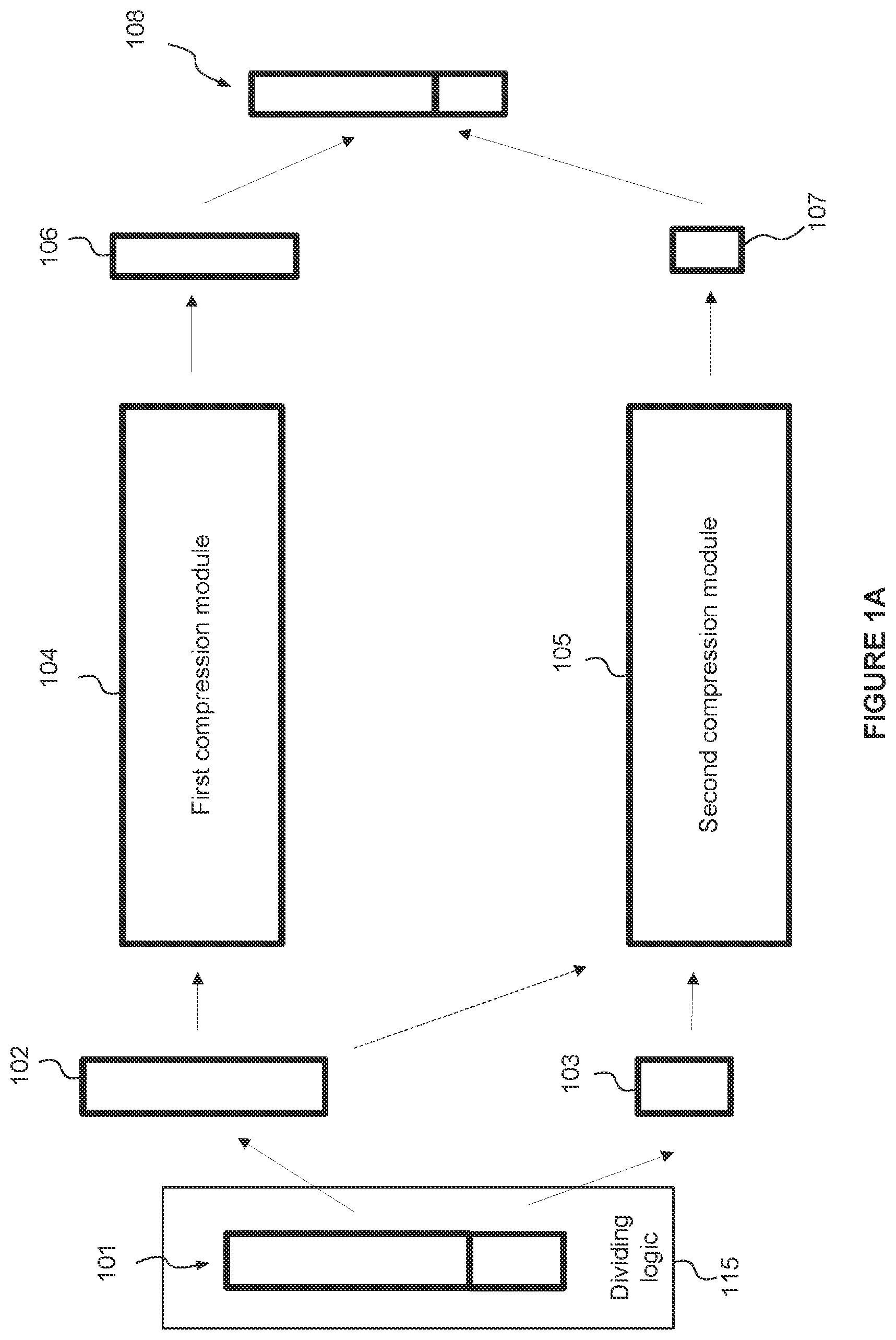 Patent US12333768 Figure 1 – Data compression and decompression