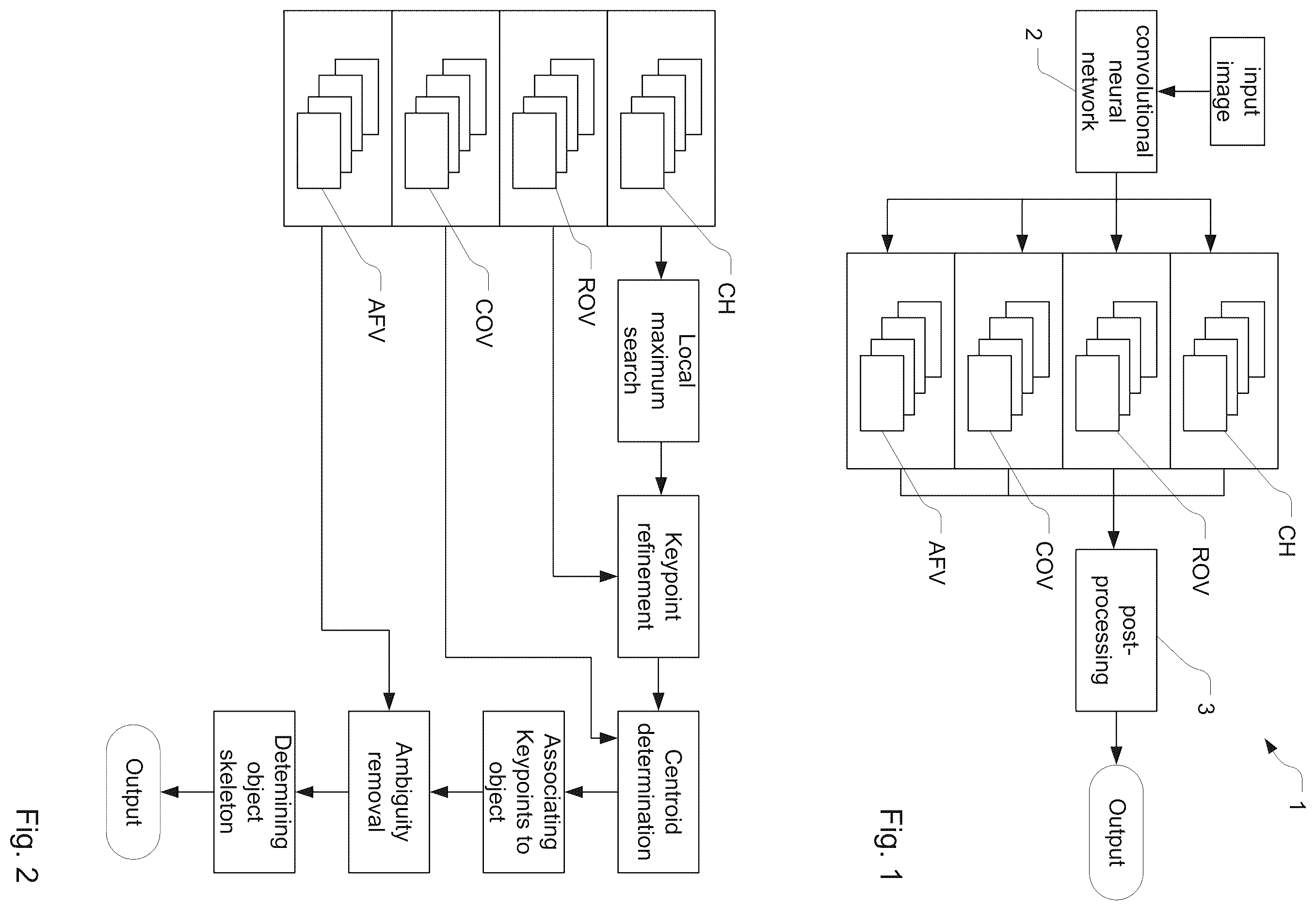 Patent US12333778 — Method and system for keypoint detection based on neural networks — Figure 1