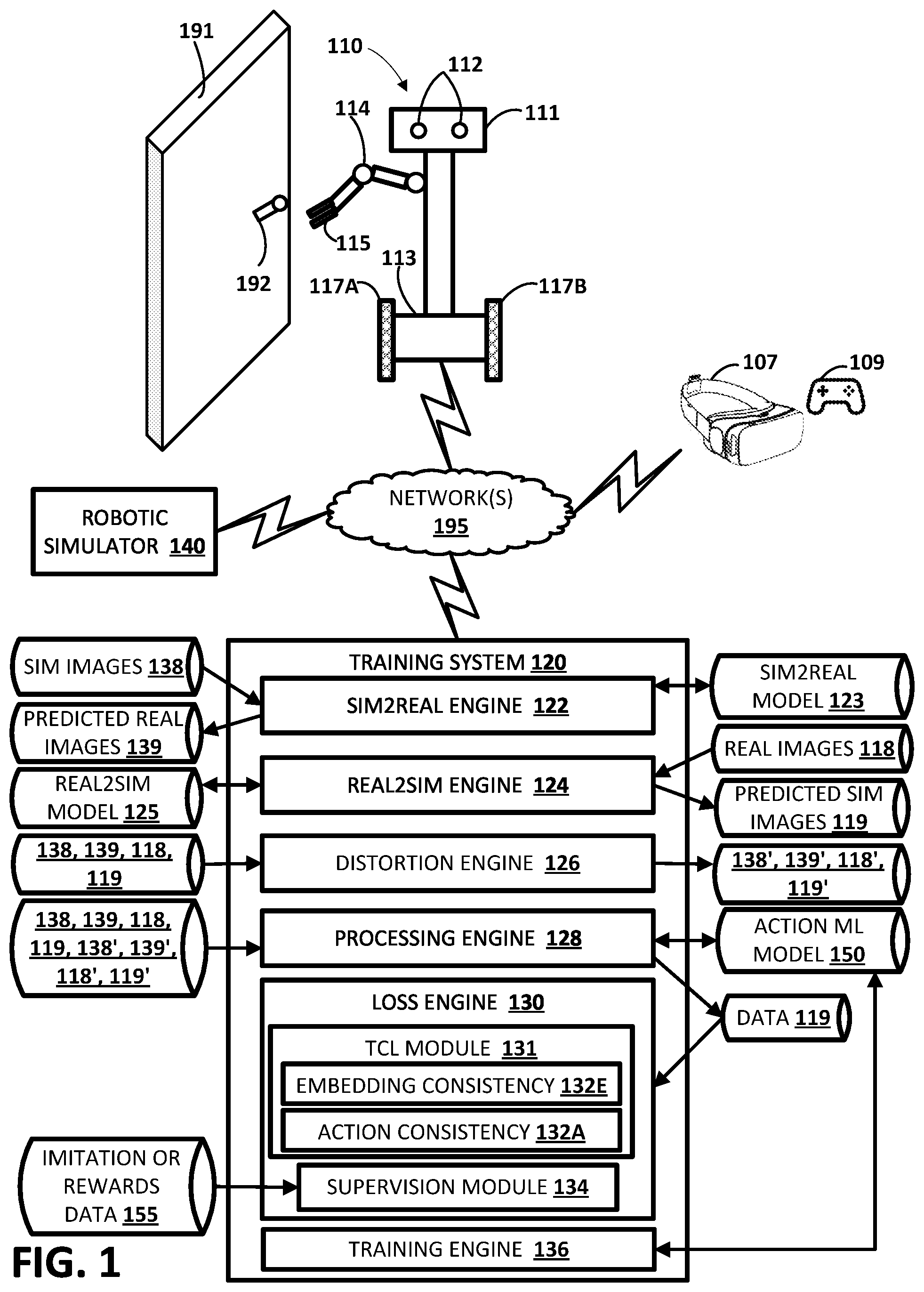 Patent US12333787 Figure 1 – Mitigating reality gap through feature-level domain adaptation in training of vision-based robot action model