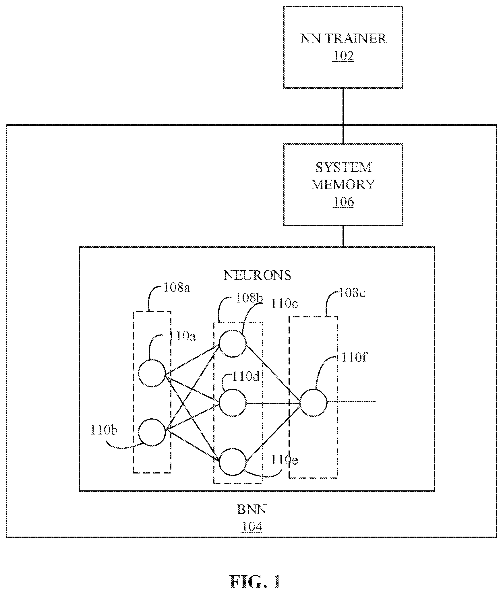 Patent US12333796 — Bayesian compute unit with reconfigurable sampler and methods and apparatus to operate the same — Figure 1