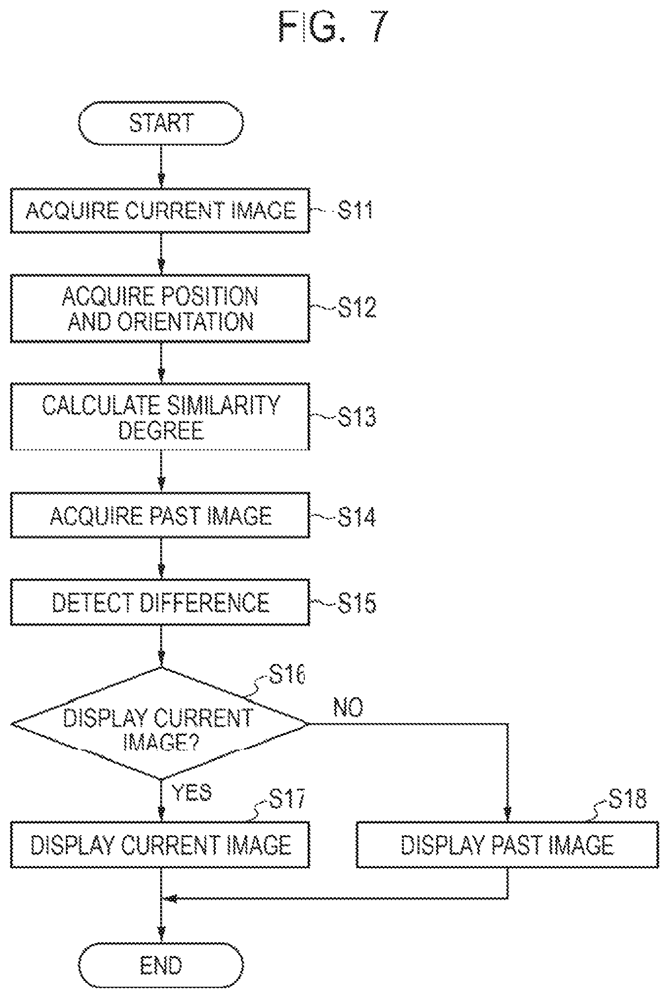 Patent US12333797 Figure 7 – Image display system, terminal, method, and program for determining a difference between a first image and a second image