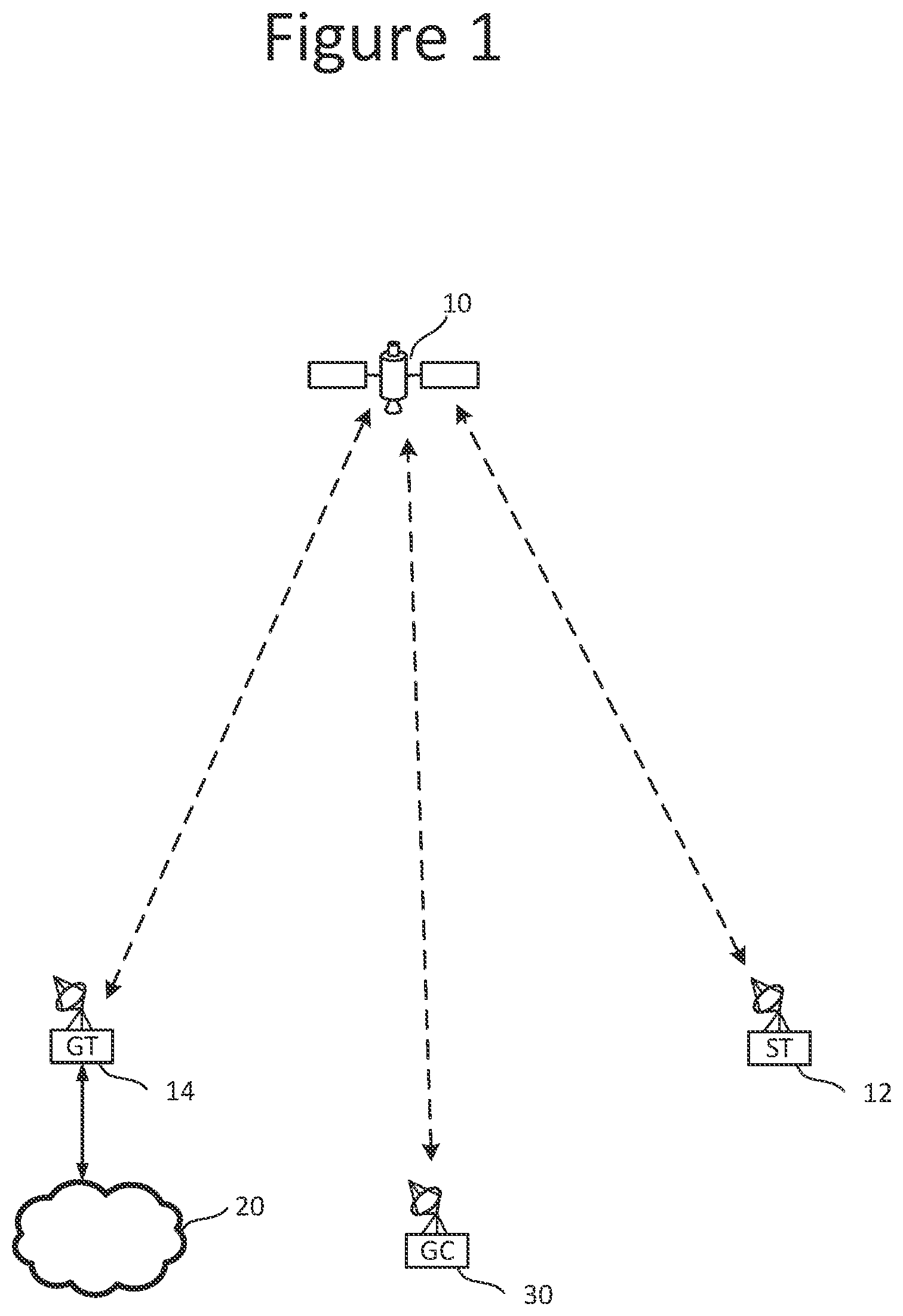 Patent US12333798 — Convolutional neural network (CNN) for automatic target recognition in a satellite — Figure 1
