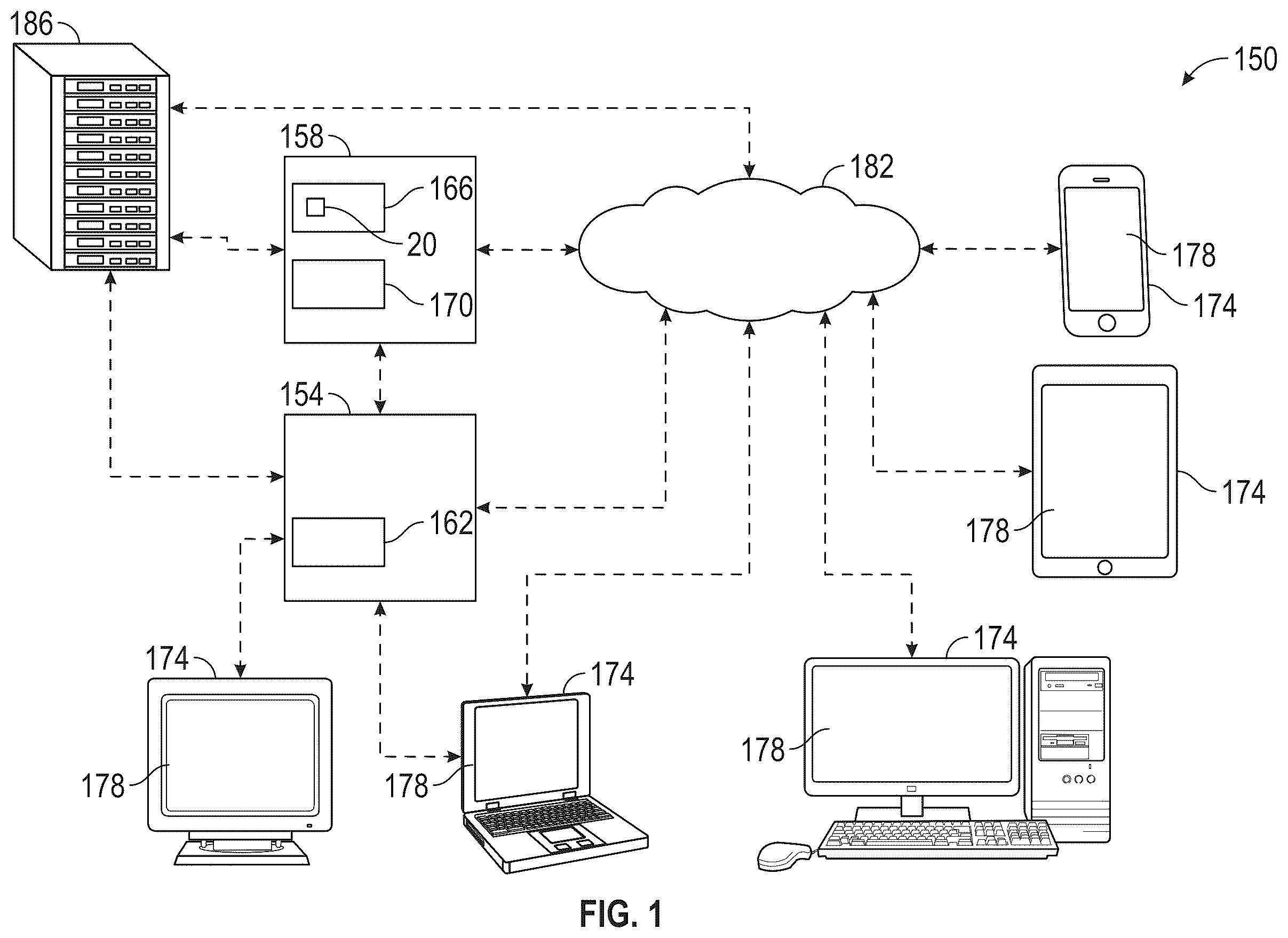 Patent US12333800 — System and method for mapping land cover types with landsat, sentinel-1, and sentinel-2 images — Figure 1