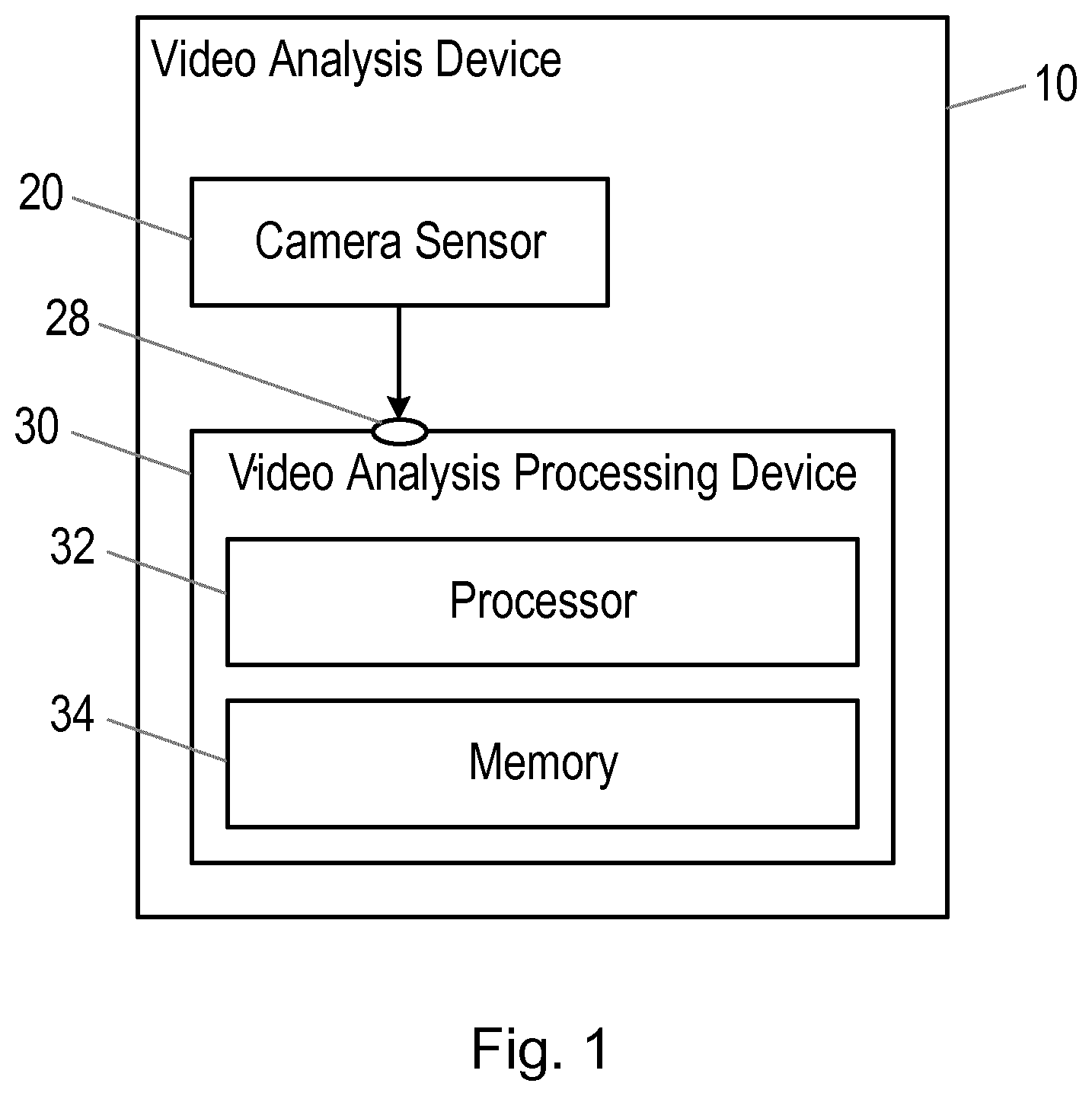 Patent US12333810 — Object detection — Figure 1