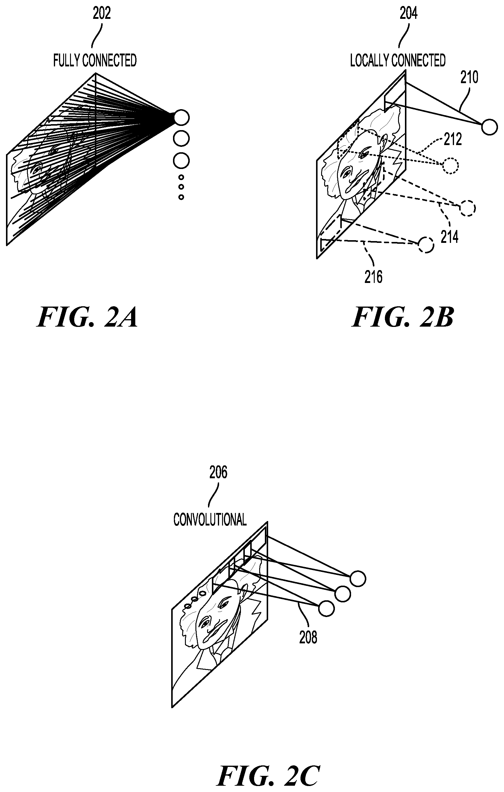 Patent US12333811 Figure 2 – Permutation invariant convolution (PIC) for recognizing long-range activities, generating global representation of input streams and classifying activity based on global representation