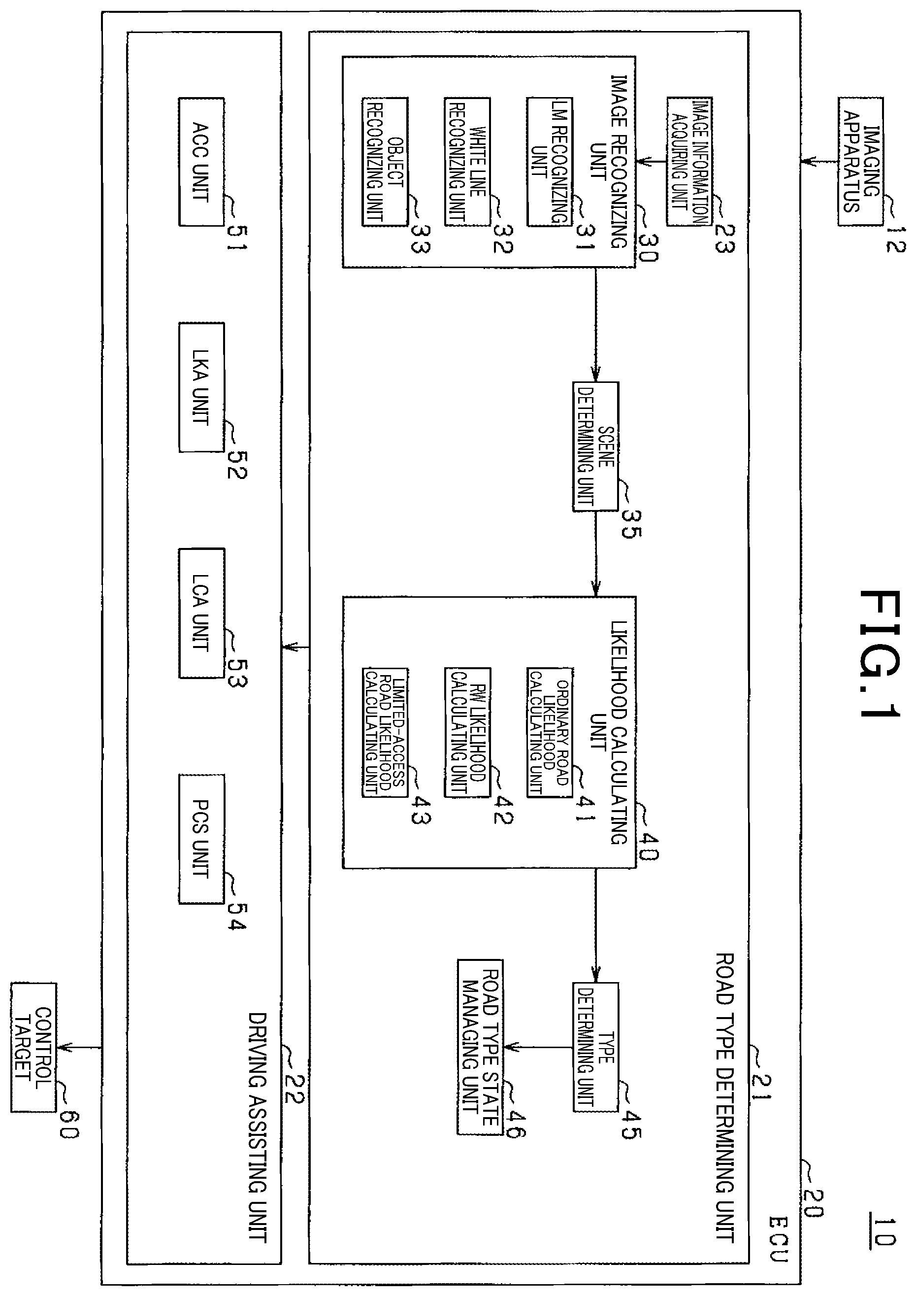 Patent US12333818 — Road type determination apparatus and driving assistance apparatus — Figure 1
