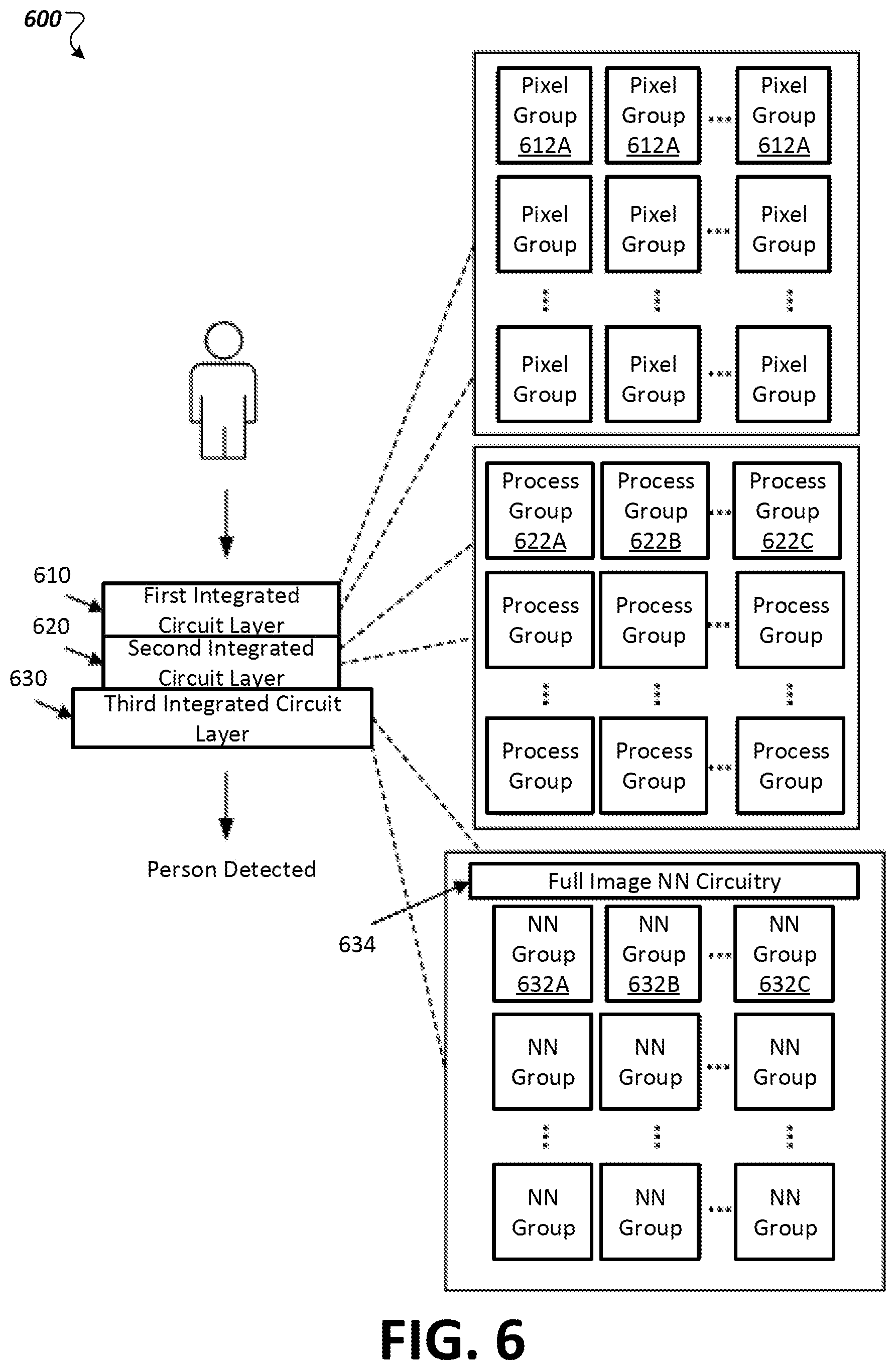 Patent US12333819 Figure 6 – Autonomous vehicle sensor security, authentication and safety