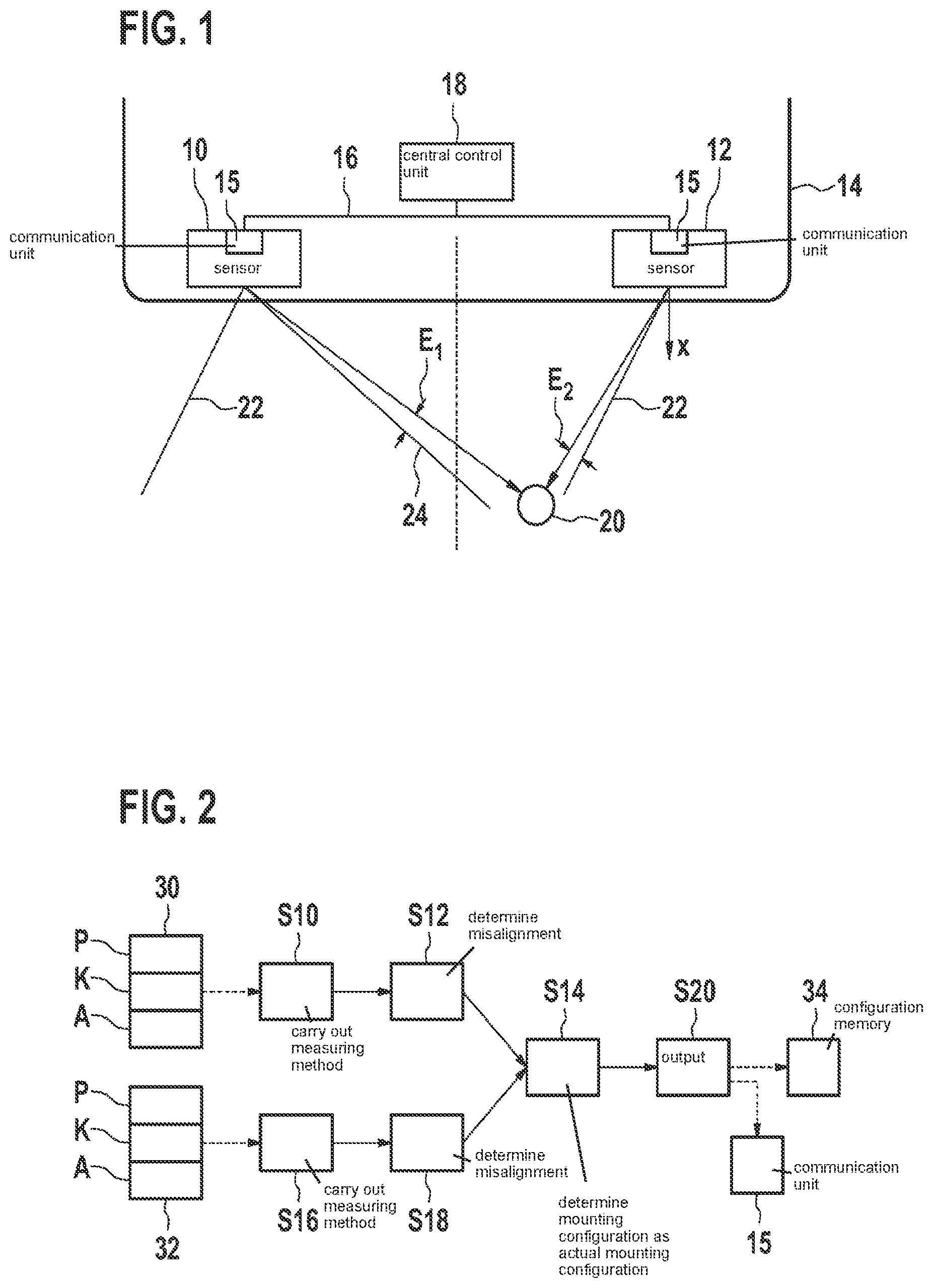 Patent US12333825 — Determination of a mounting configuration of a sensor for motor vehicles — Figure 1
