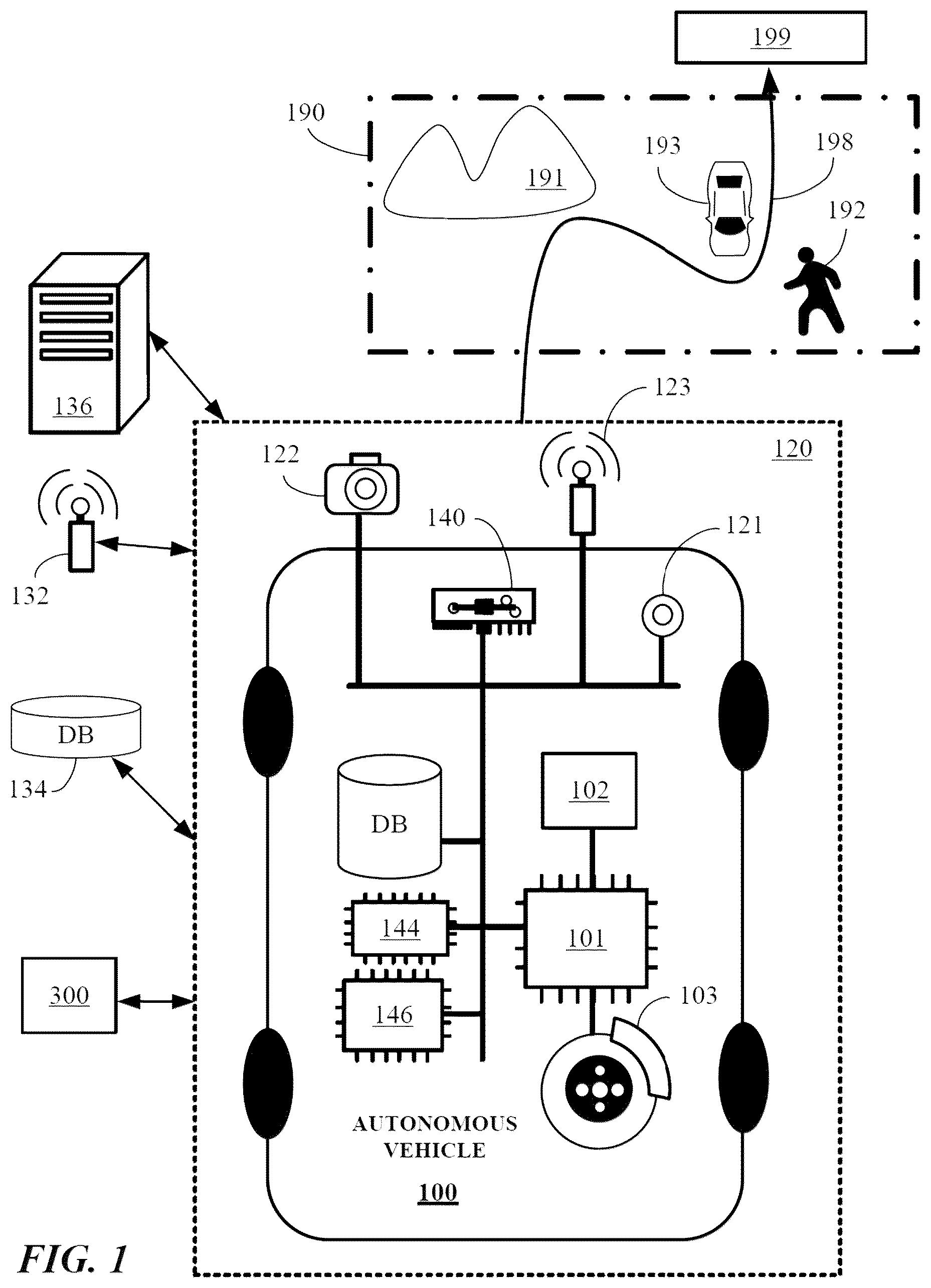 Patent US12333828 — Scalable and realistic camera blockage dataset generation — Figure 1