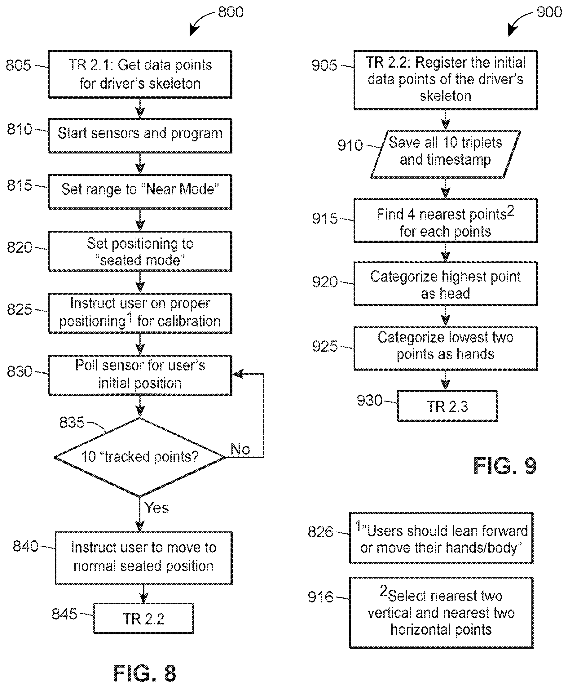 Patent US12333829 Figure 9 – Apparatuses, systems, and methods for detecting vehicle occupant actions