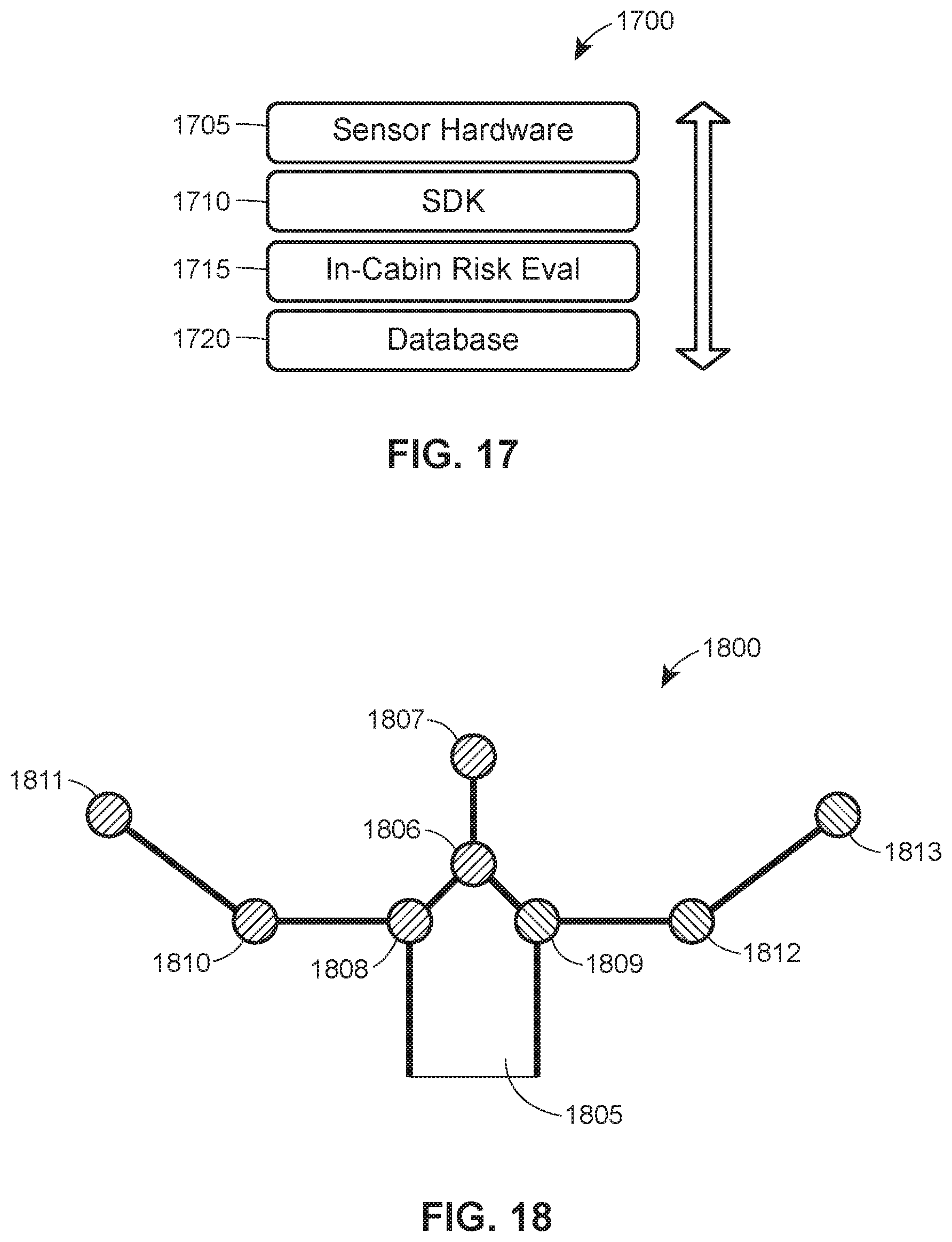 Patent US12333829 Figure 17 – Apparatuses, systems, and methods for detecting vehicle occupant actions