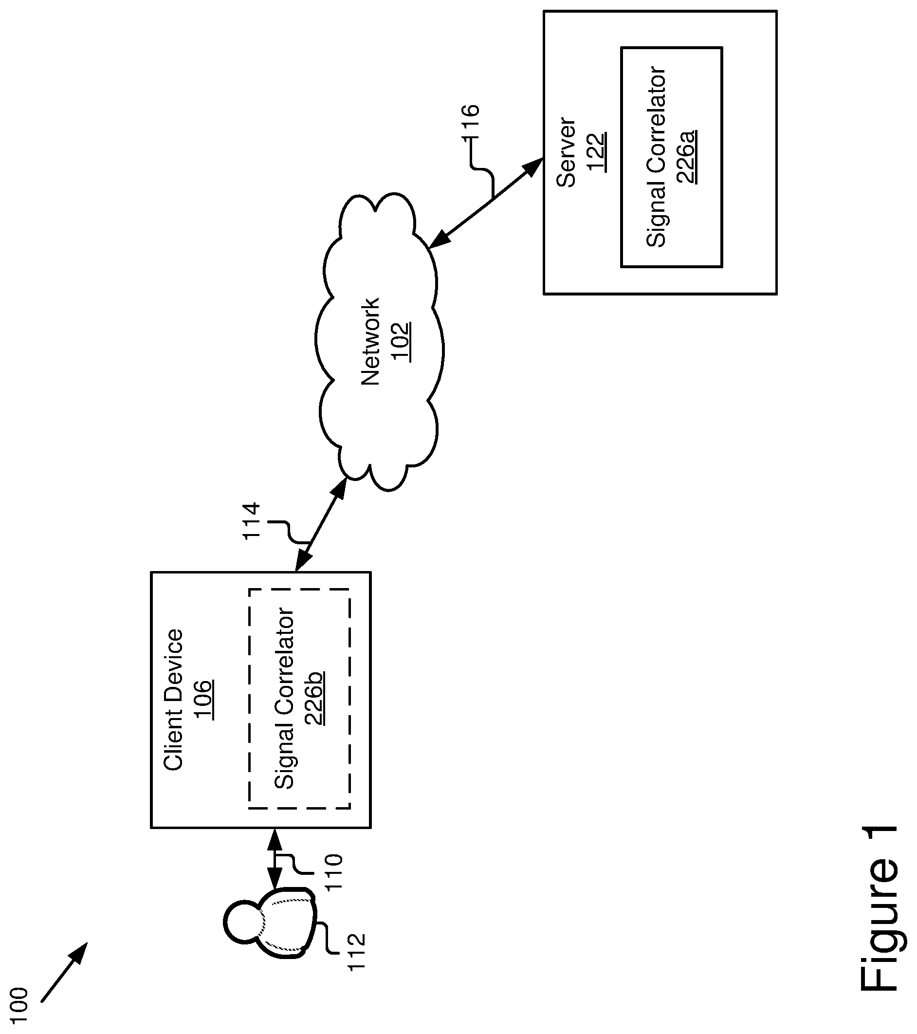 Patent US12333833 Figure 1 – Correlation of signals