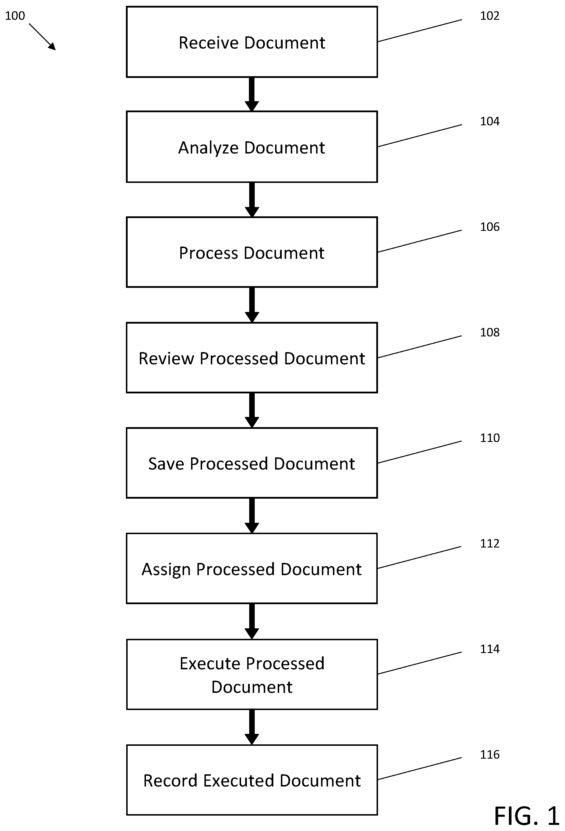 Patent US12333843 — Systems and methods for secure management of document execution — Figure 1