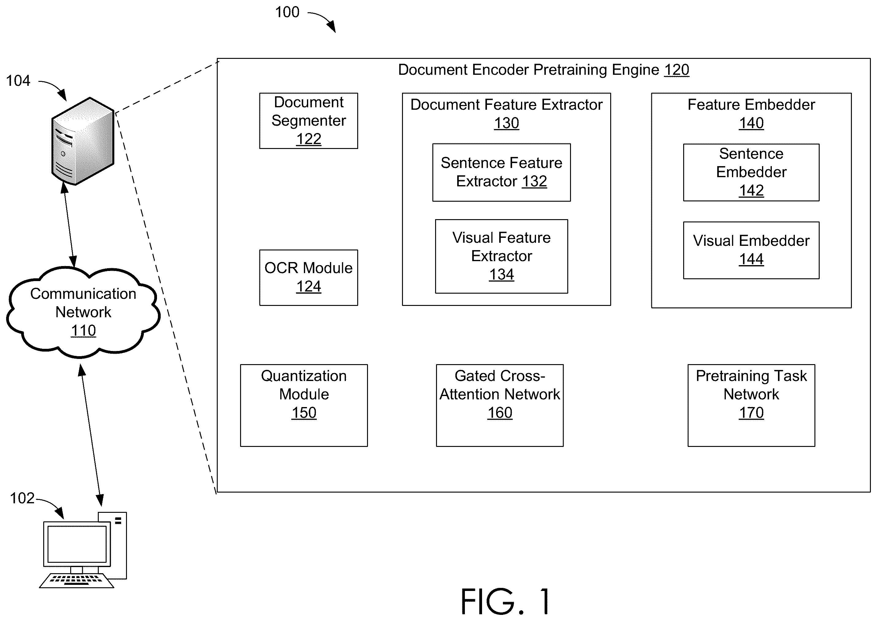 Patent US12333845 — Unified pretraining framework for document understanding — Figure 1