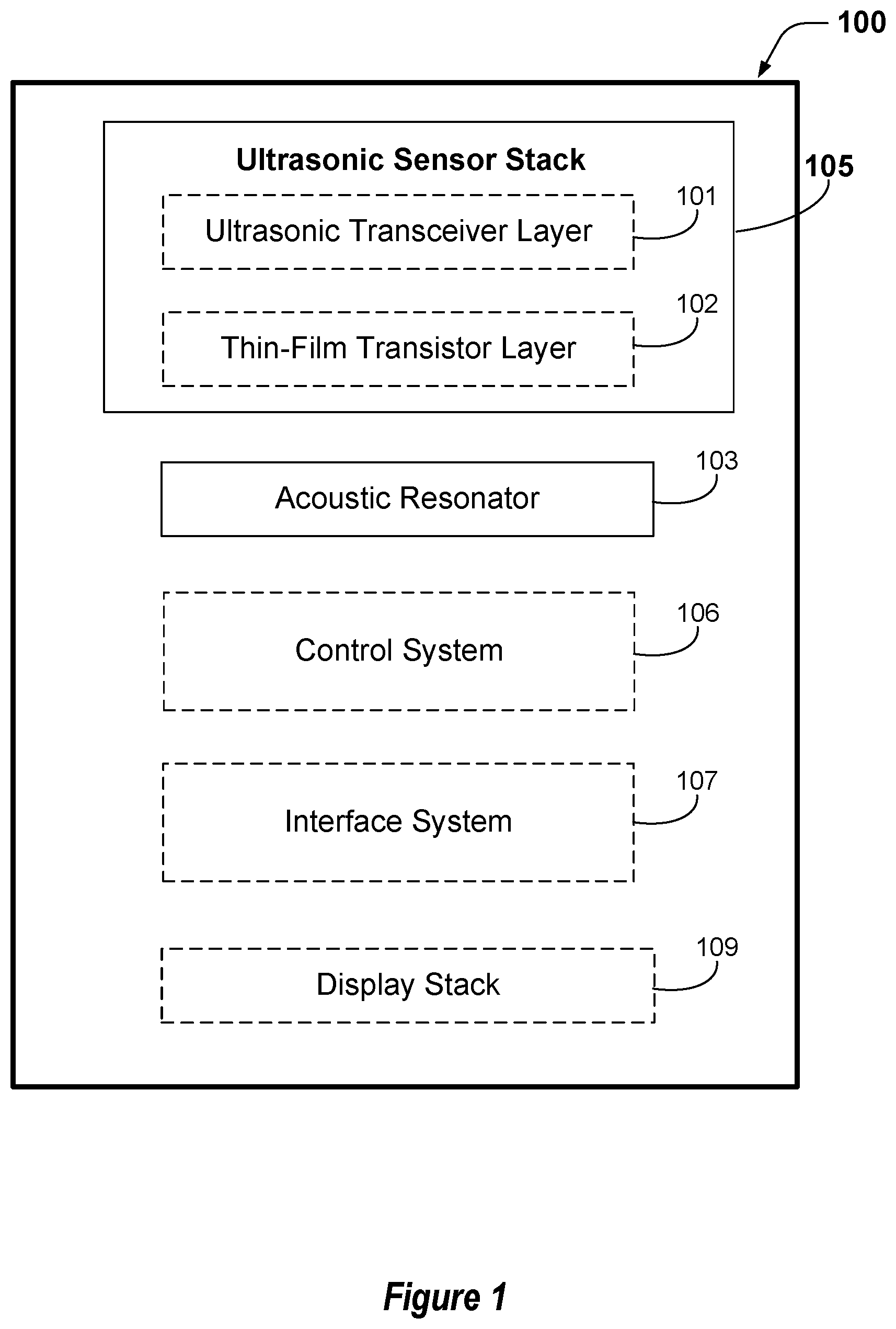 Patent US12333846 Figure 1 – Apparatus with ultrasonic fingerprint sensor and one or more resonators, and related systems and methods