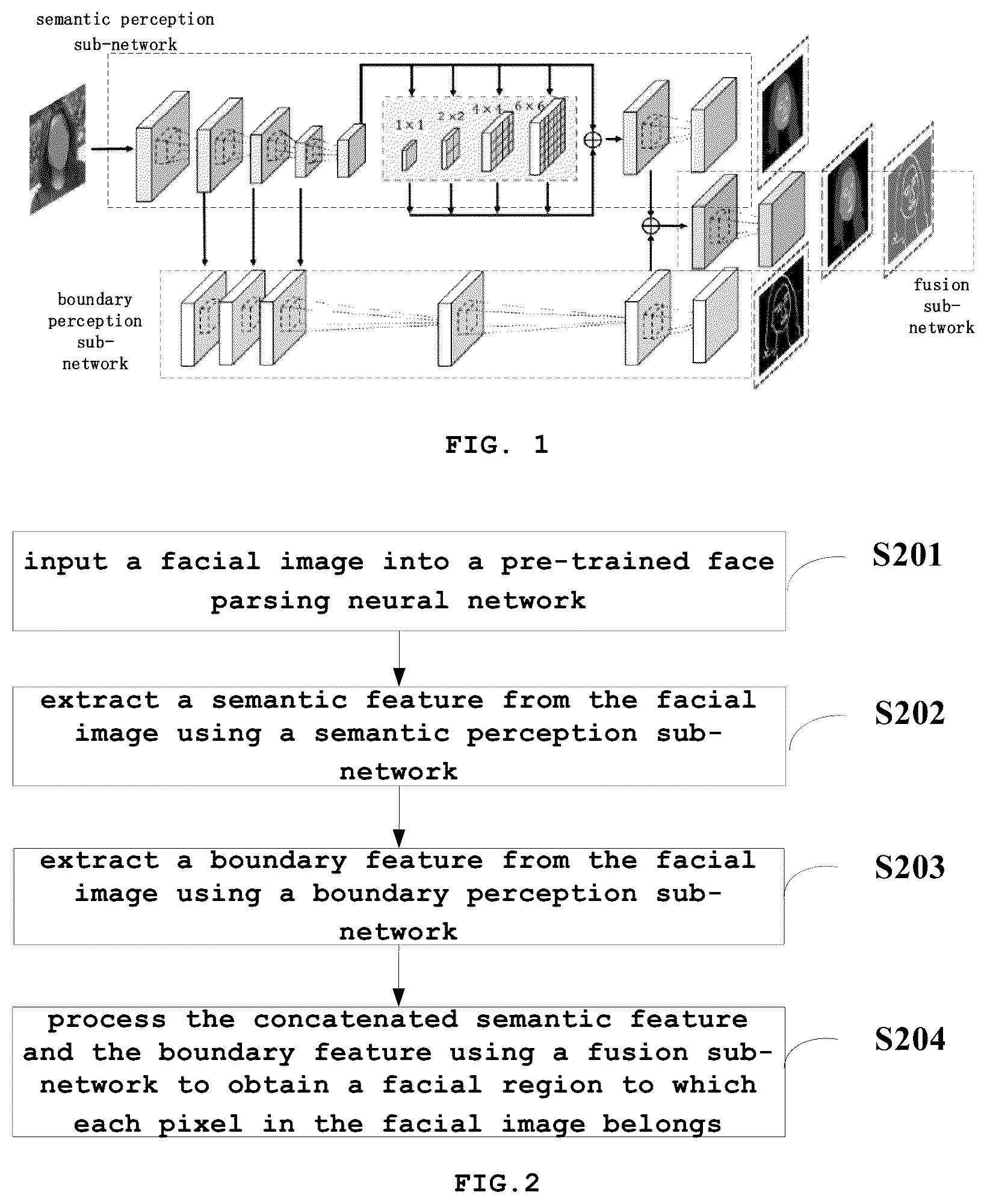Patent US12333853 Figure 1 – Face parsing method and related devices