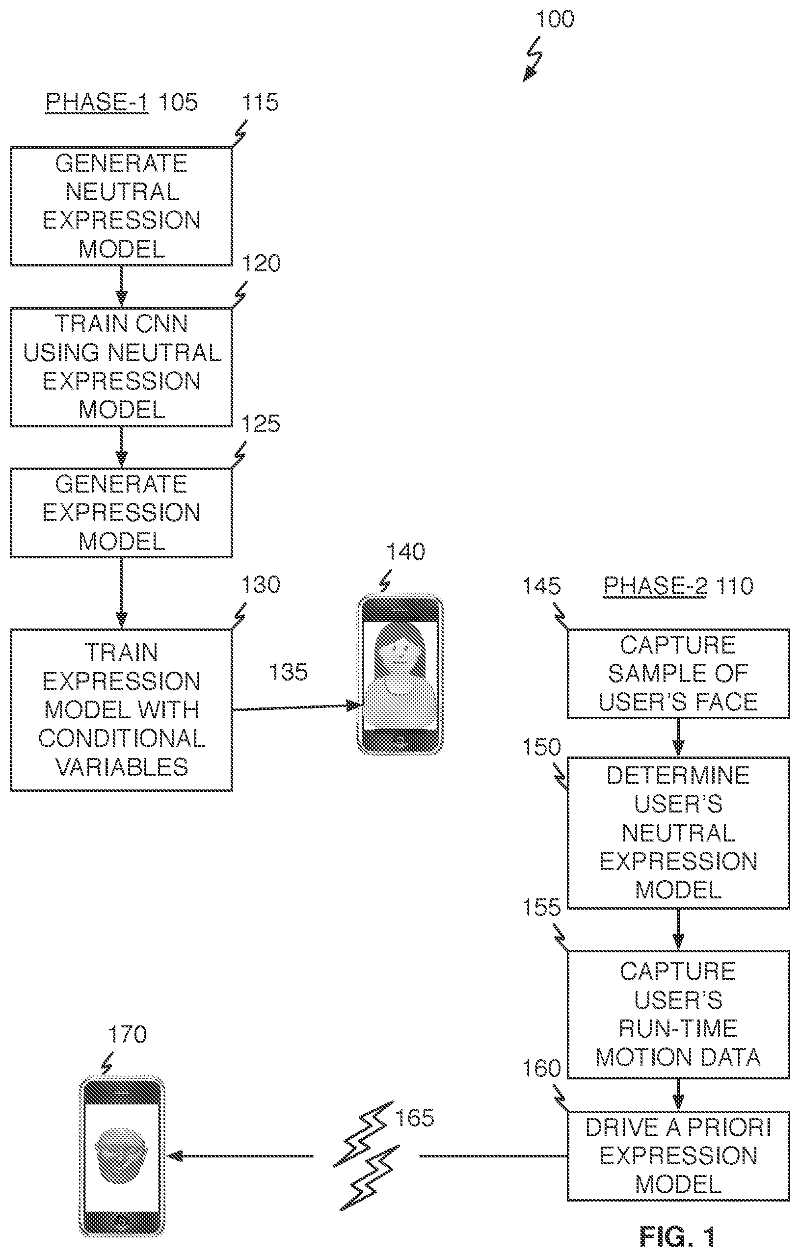 Patent US12333858 — Emotion detection — Figure 1