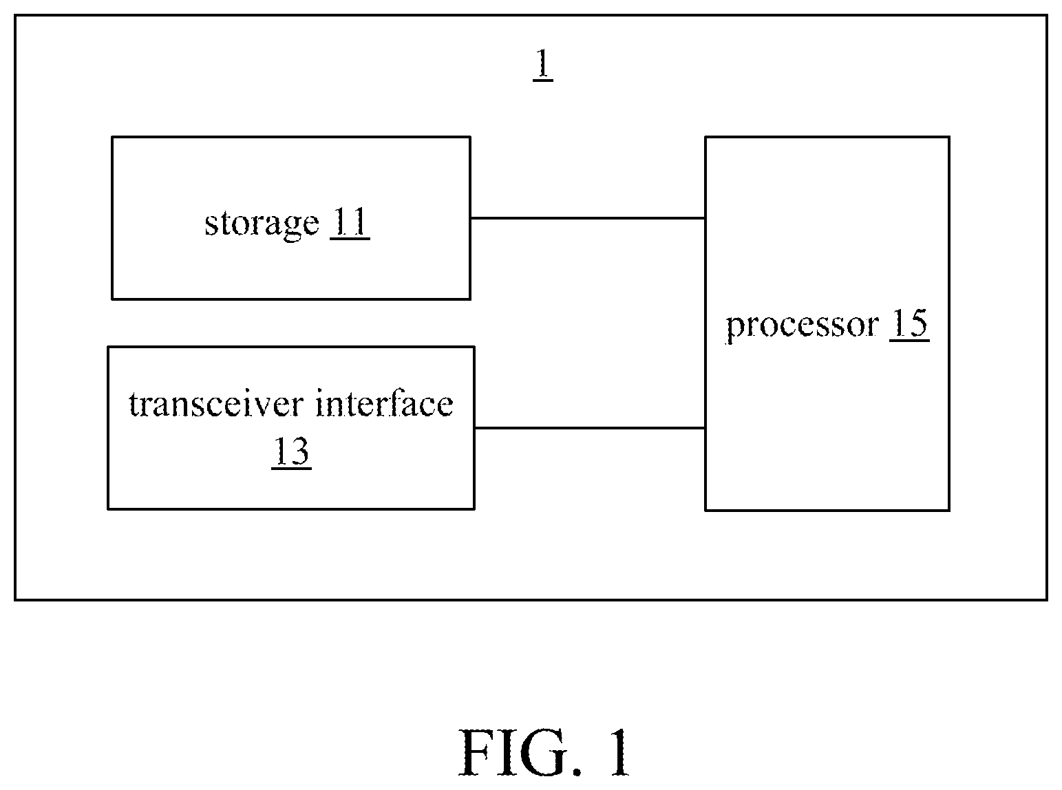 Patent US12333861 — Computing apparatus, method, and non-transitory computer readable storage medium thereof — Figure 1