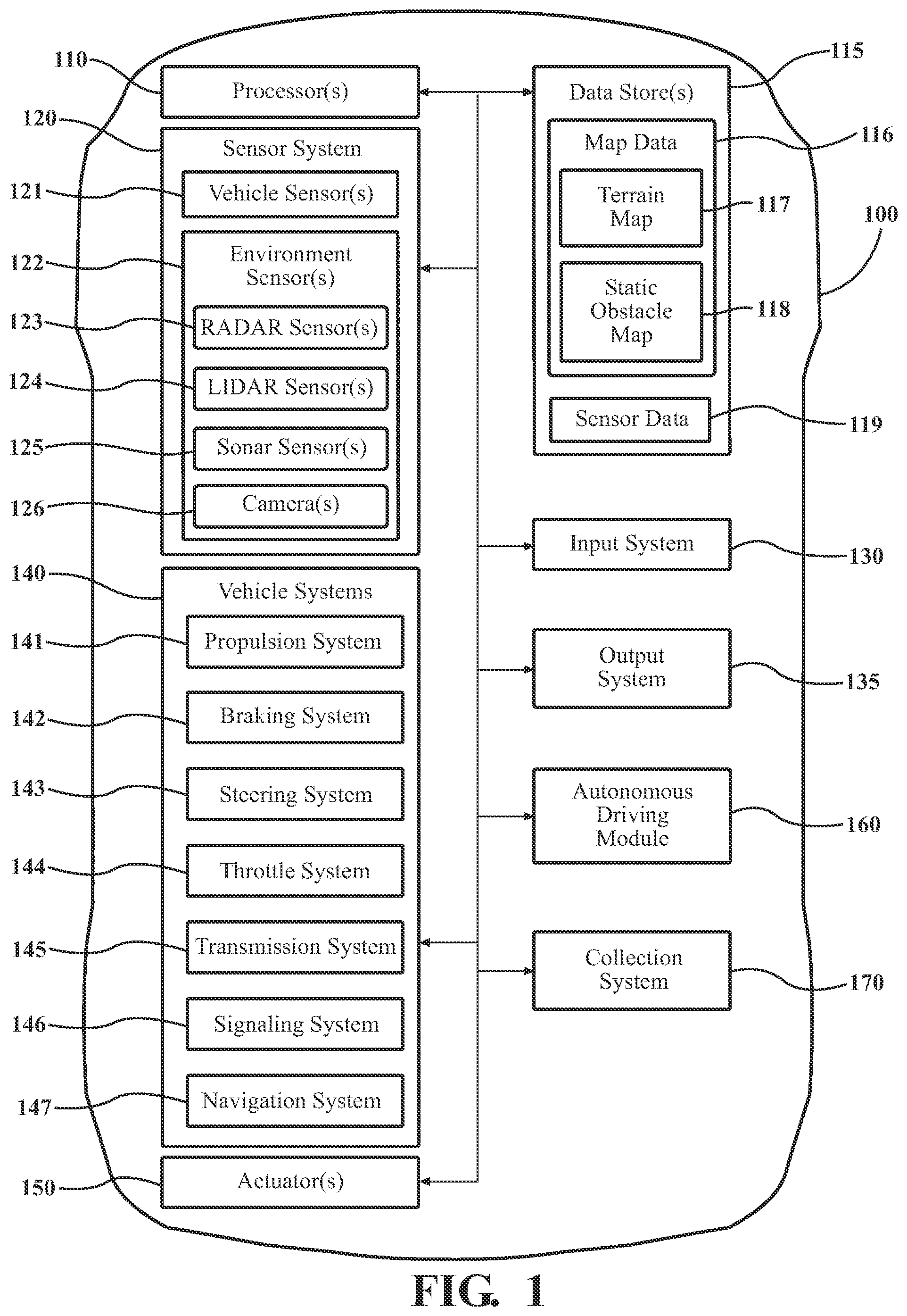 Patent US12333867 — Indexing sensor data about the physical world — Figure 1