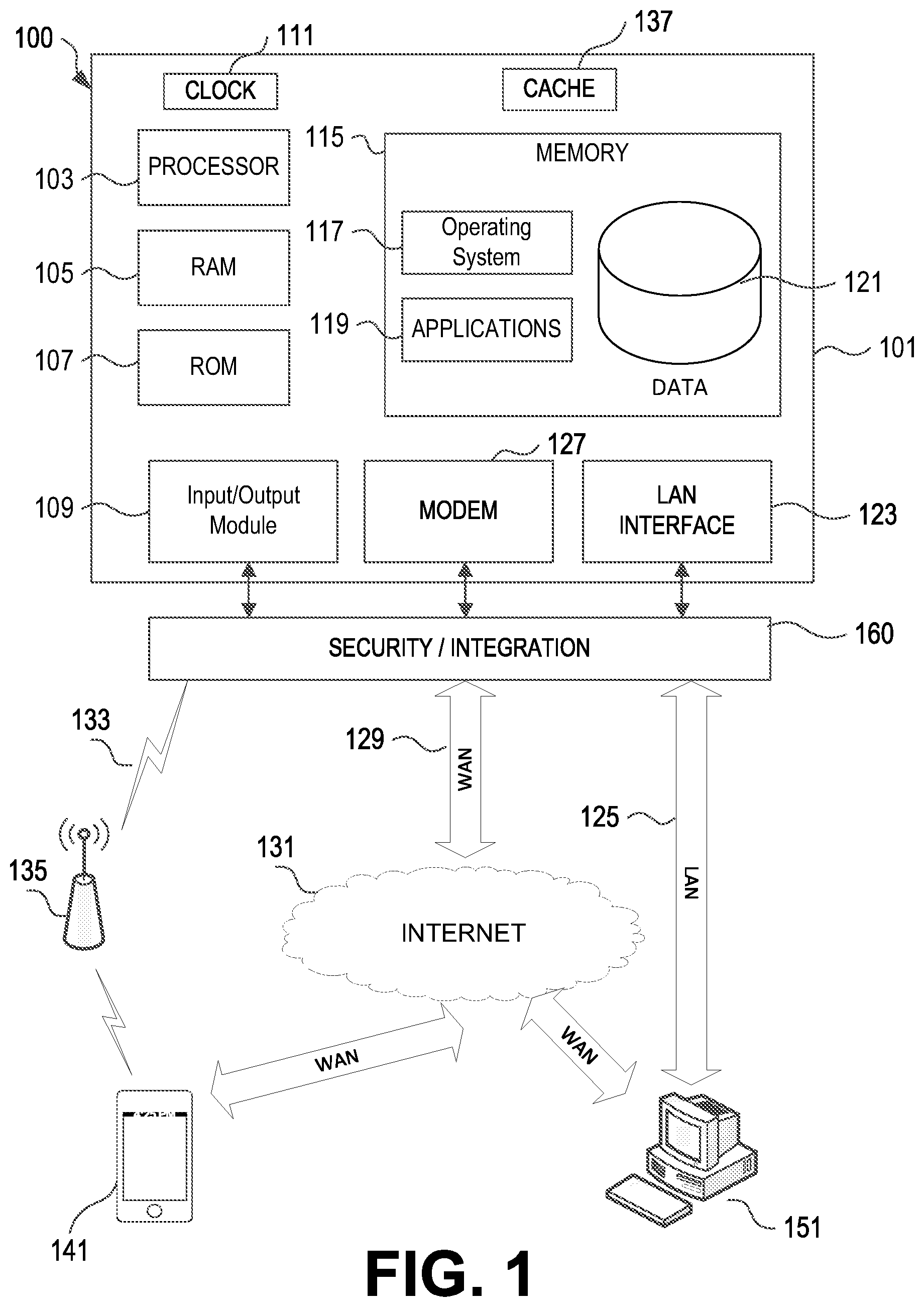 Patent US12333868 — Automatically identifying drivers — Figure 1