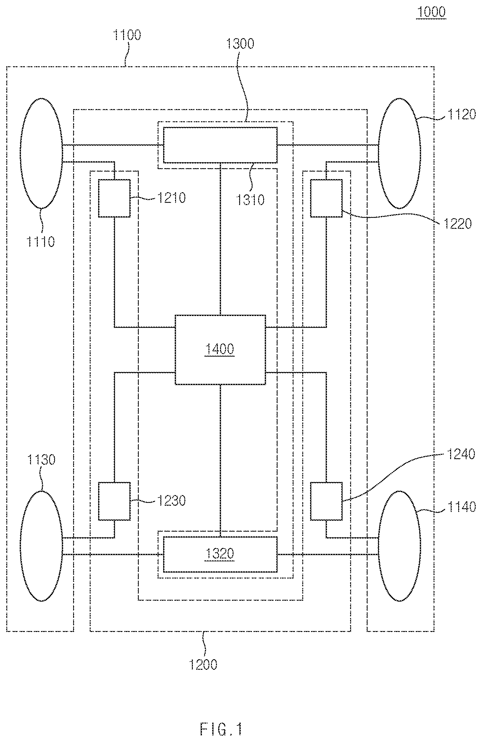 Patent US12333871 — Control apparatus of vehicle, and operating method of the same, vehicle — Figure 1