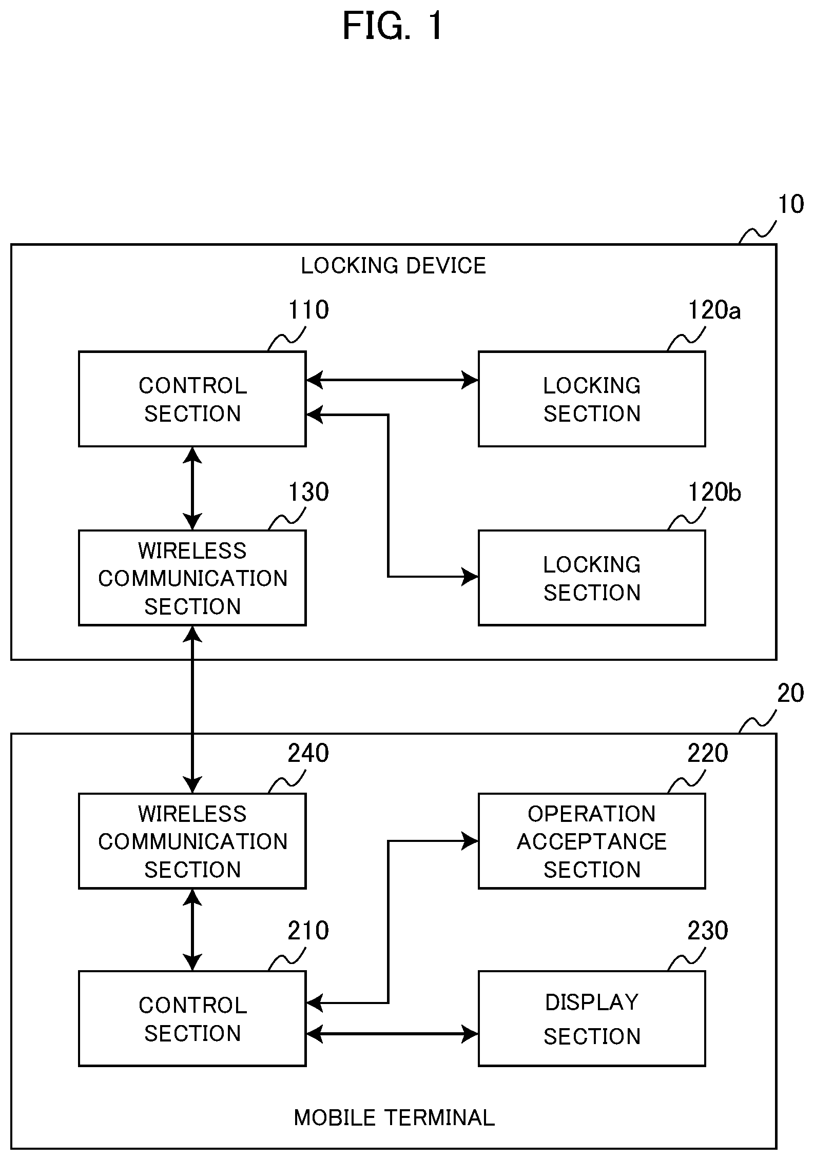 Patent US12333873 — Locking device, movable body, and system — Figure 1