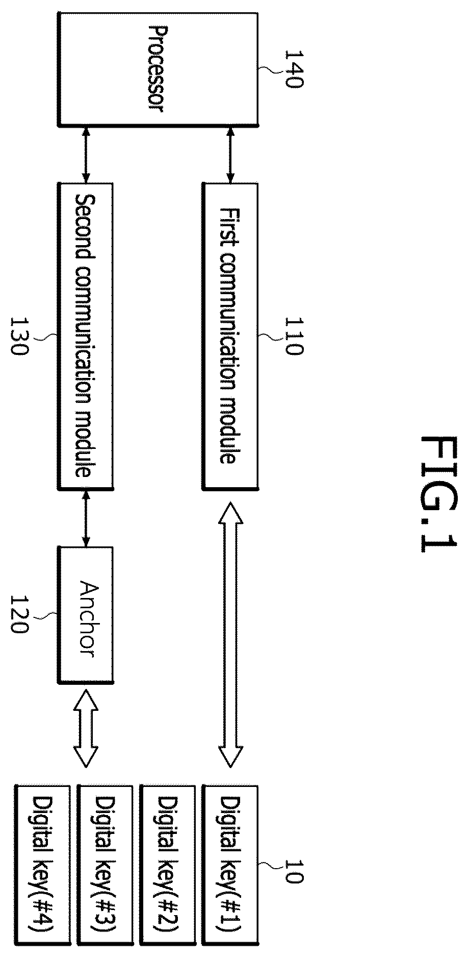 Patent US12333874 — Apparatus and method for determining UWB multi-ranging priorities — Figure 1