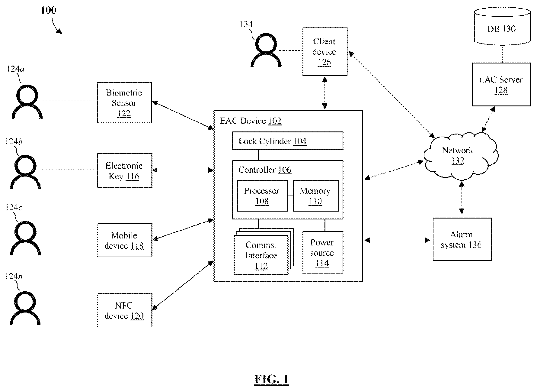 Patent US12333875 — Multimodal electronic locking device and system — Figure 1