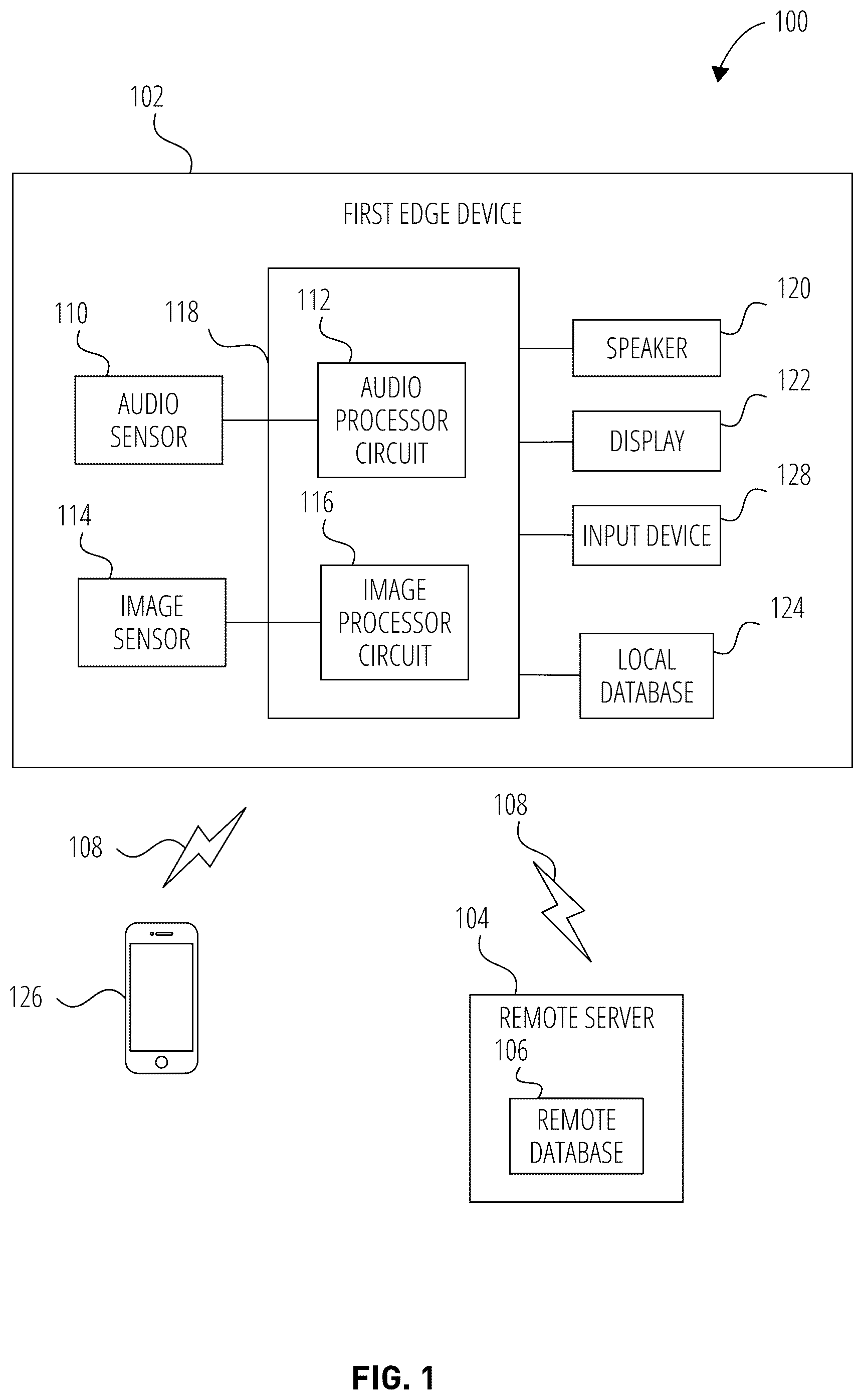 Patent US12333882 — Multiple-factor recognition and validation for security systems — Figure 1