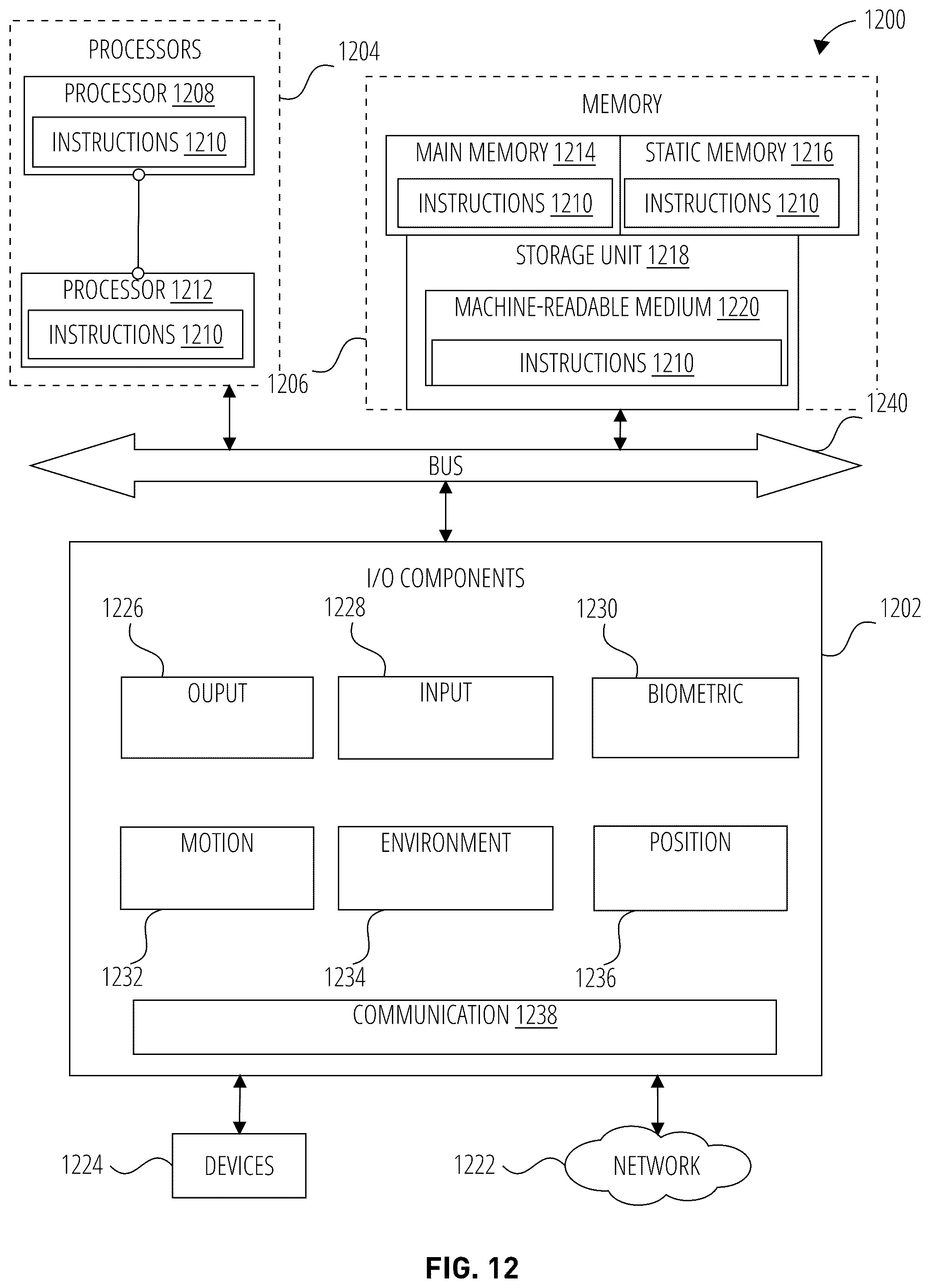 Patent US12333882 Figure 12 – Multiple-factor recognition and validation for security systems
