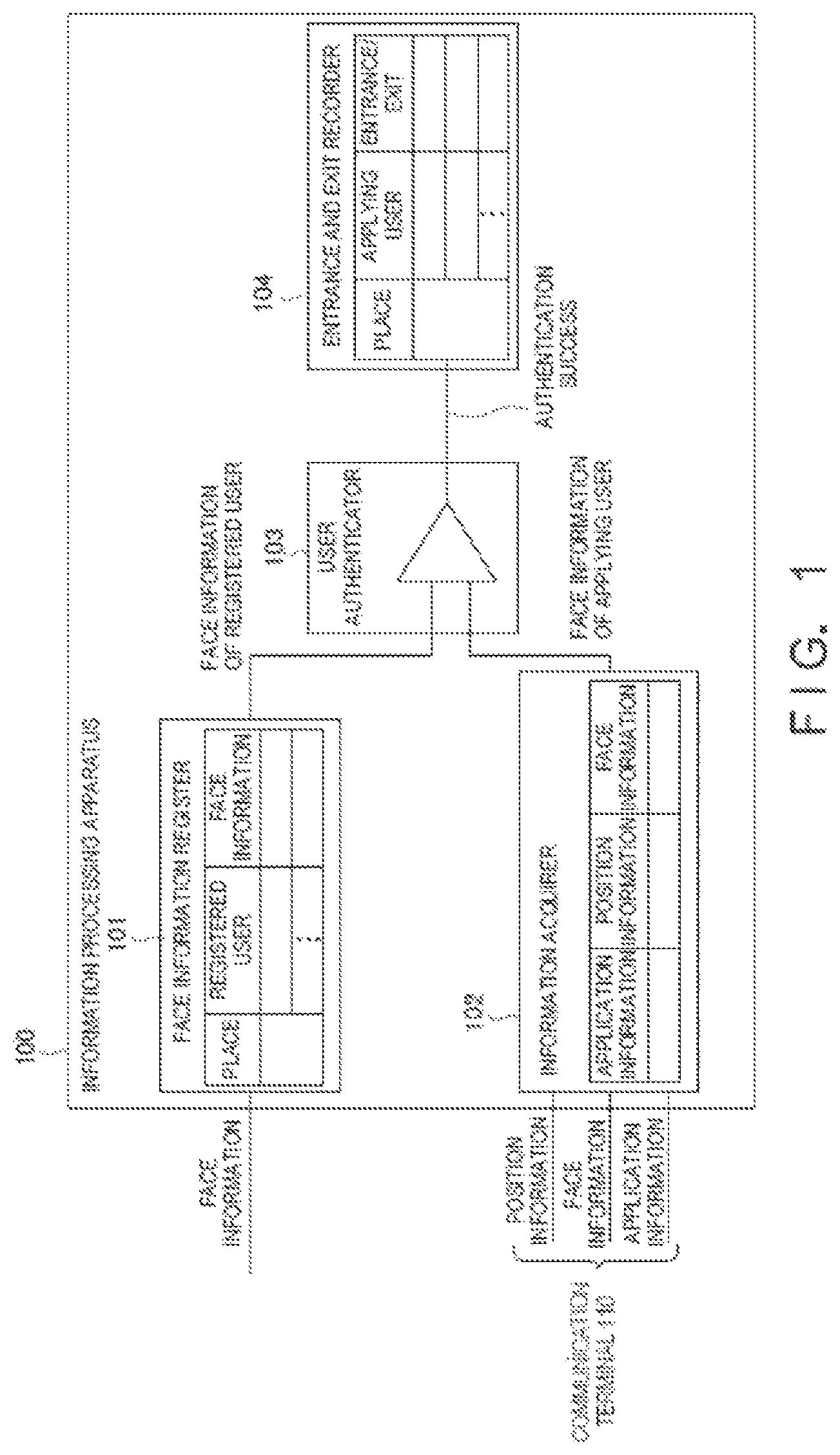 Patent US12333883 Figure 1 – Information processing apparatus, control program of communication terminal, and entrance and exit management method